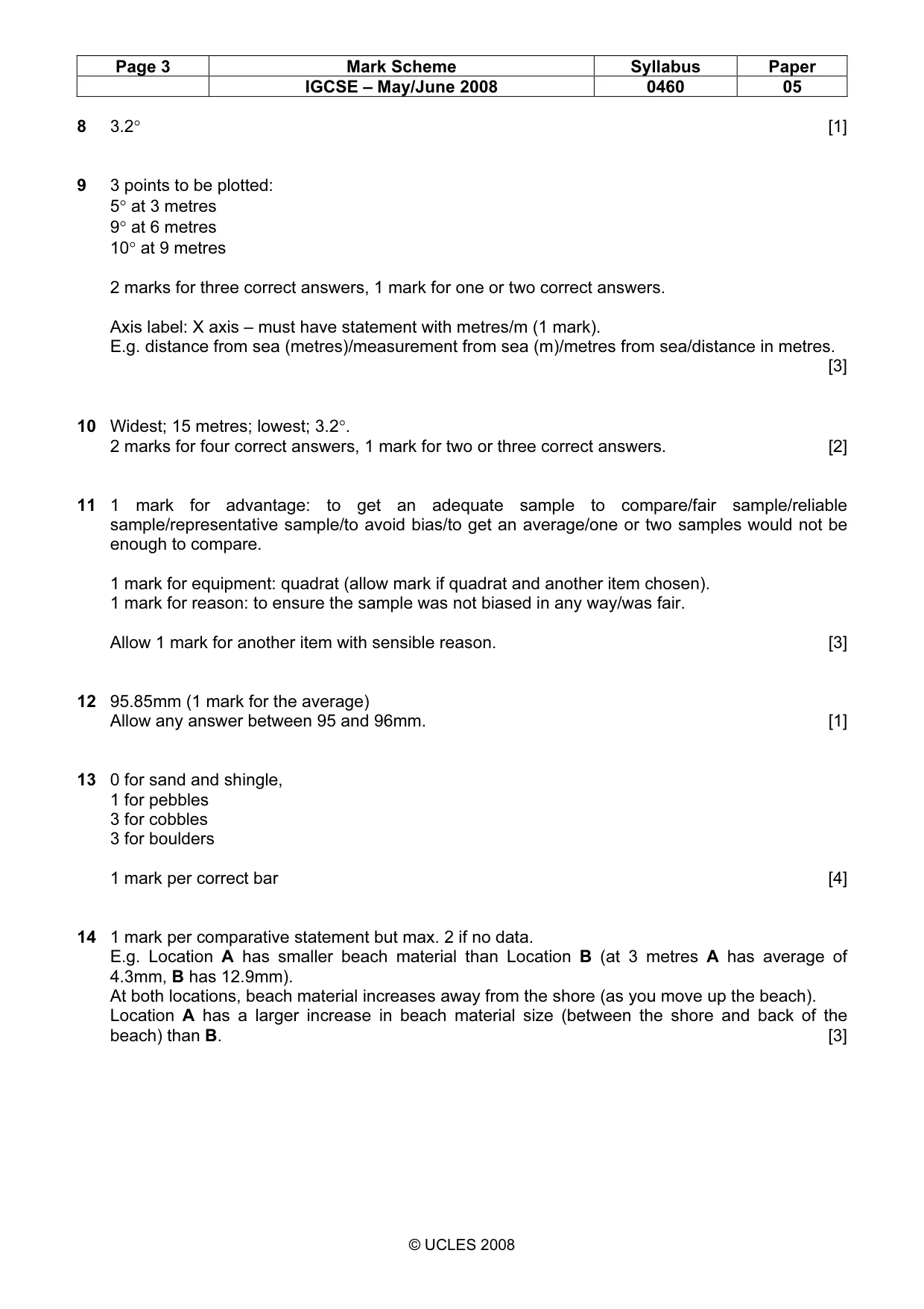 Mark scheme, page 3 of 5