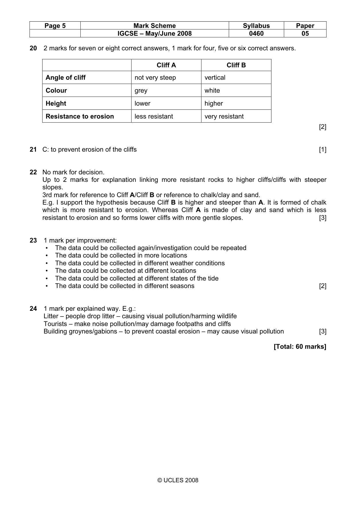 Mark scheme, page 5 of 5