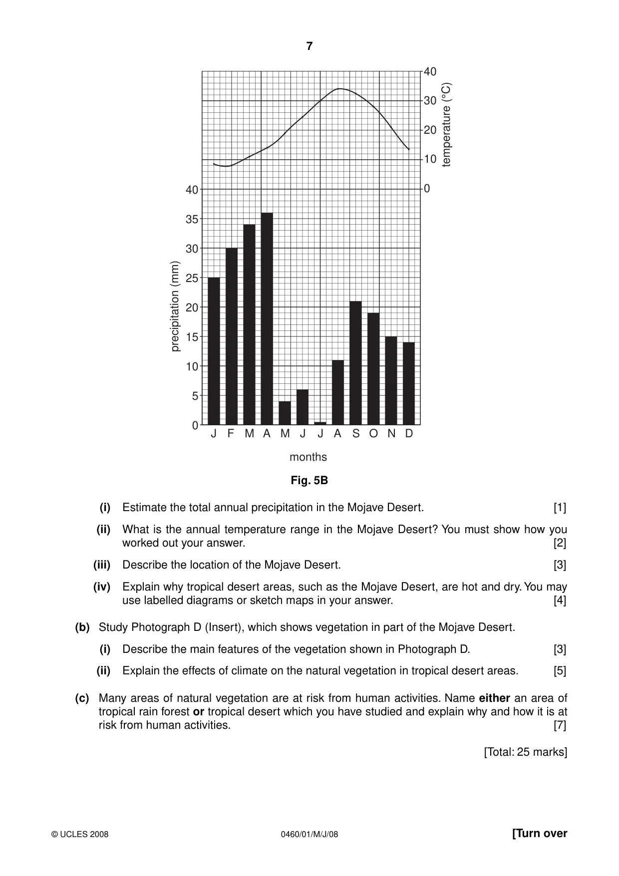 Cambridge IGCSE Geography 0460 2008 May/June Paper 1 · Variant 1 question paper, page 7 of 16