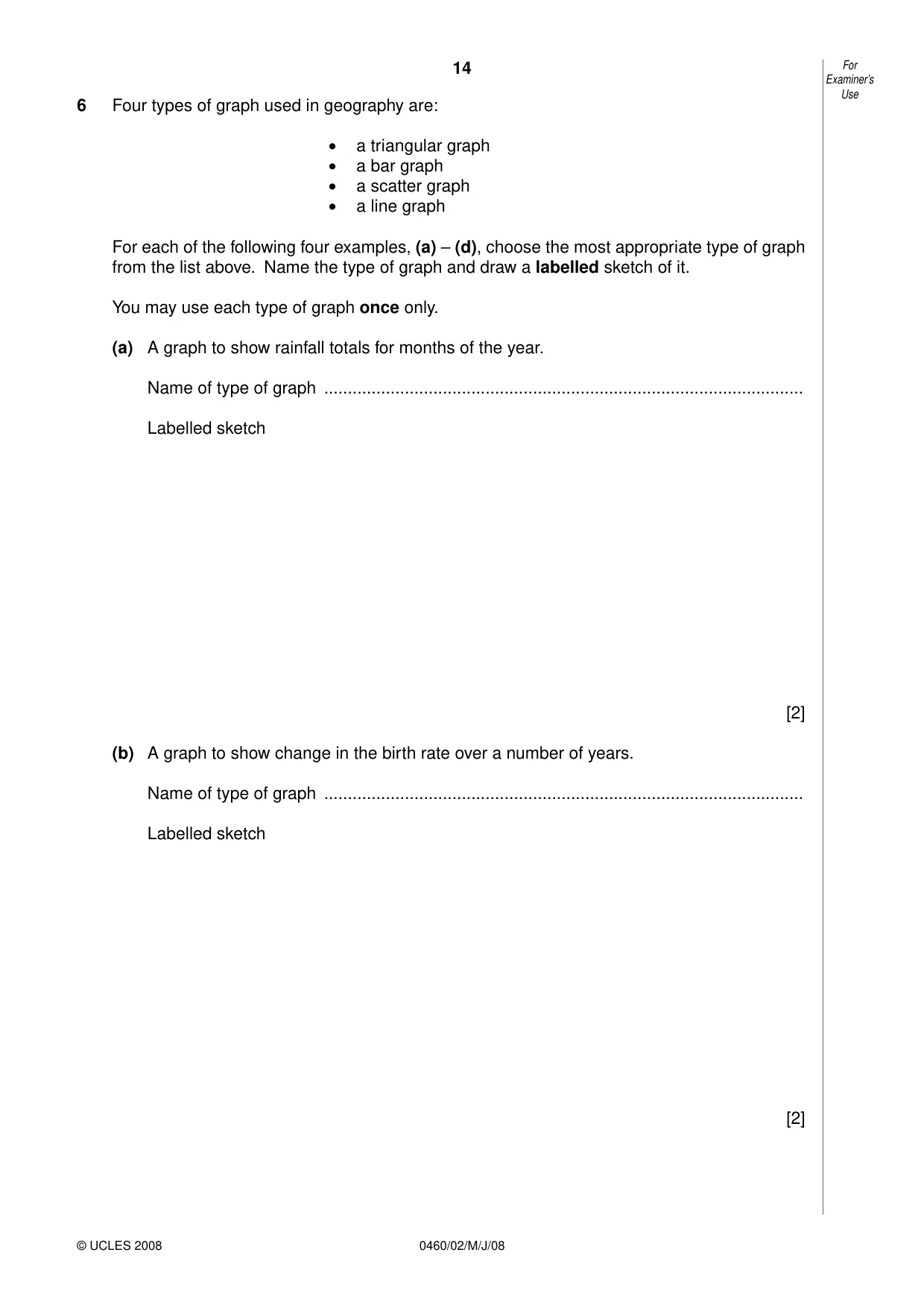 Cambridge IGCSE Geography 0460 2008 May/June Paper 2 · Variant 1 question paper, page 14 of 16