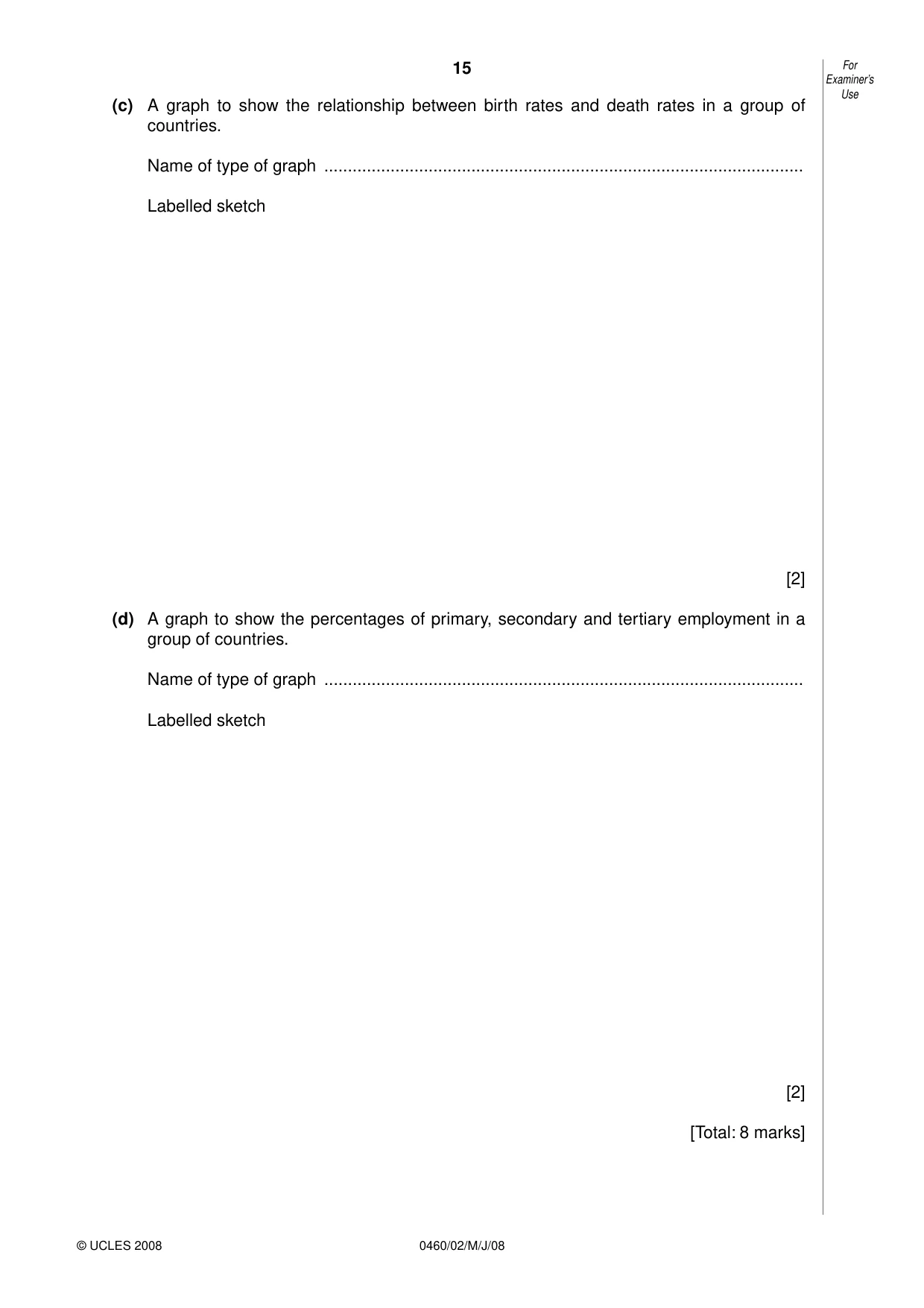 Cambridge IGCSE Geography 0460 2008 May/June Paper 2 · Variant 1 question paper, page 15 of 16