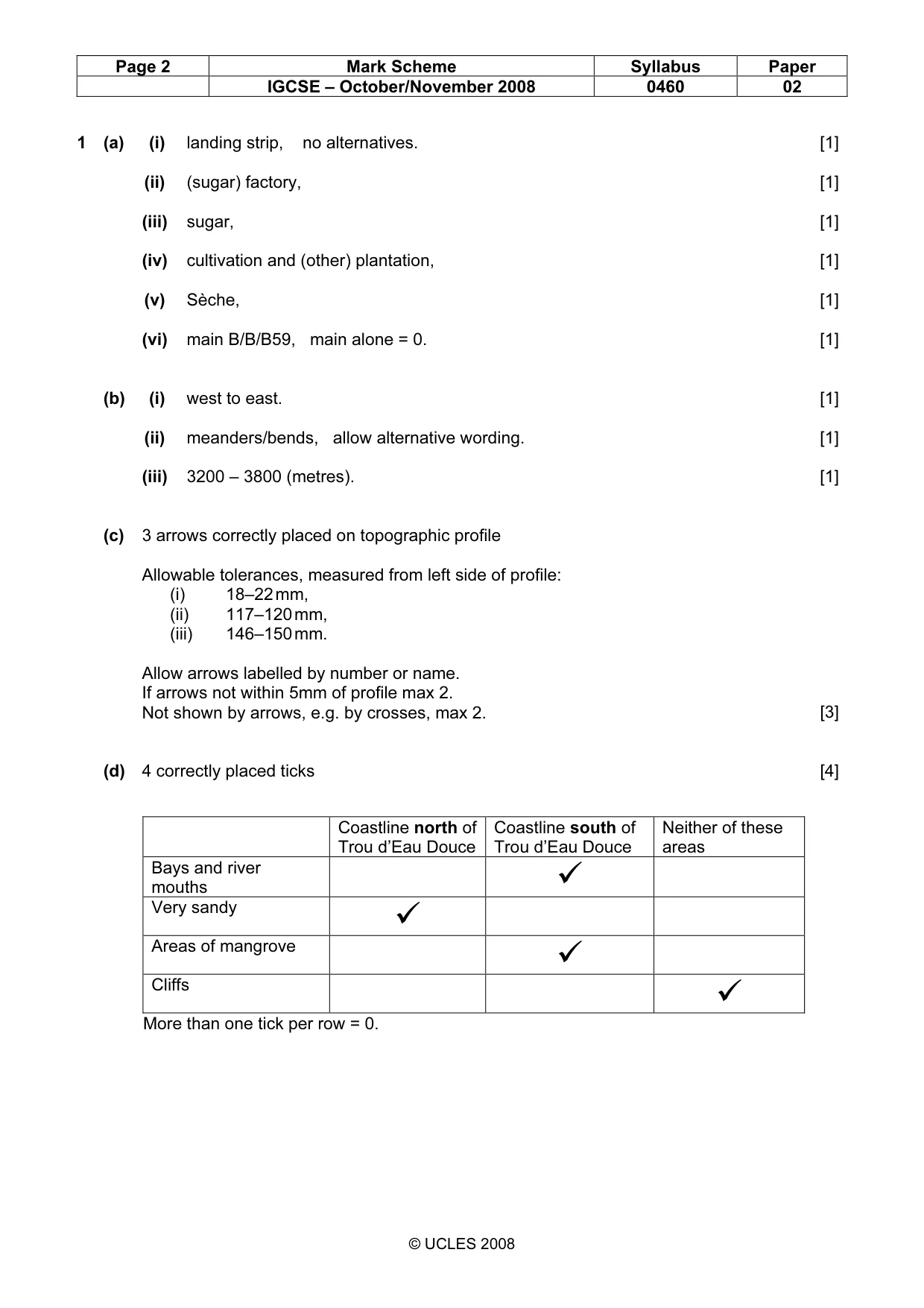 Mark scheme, page 2 of 6