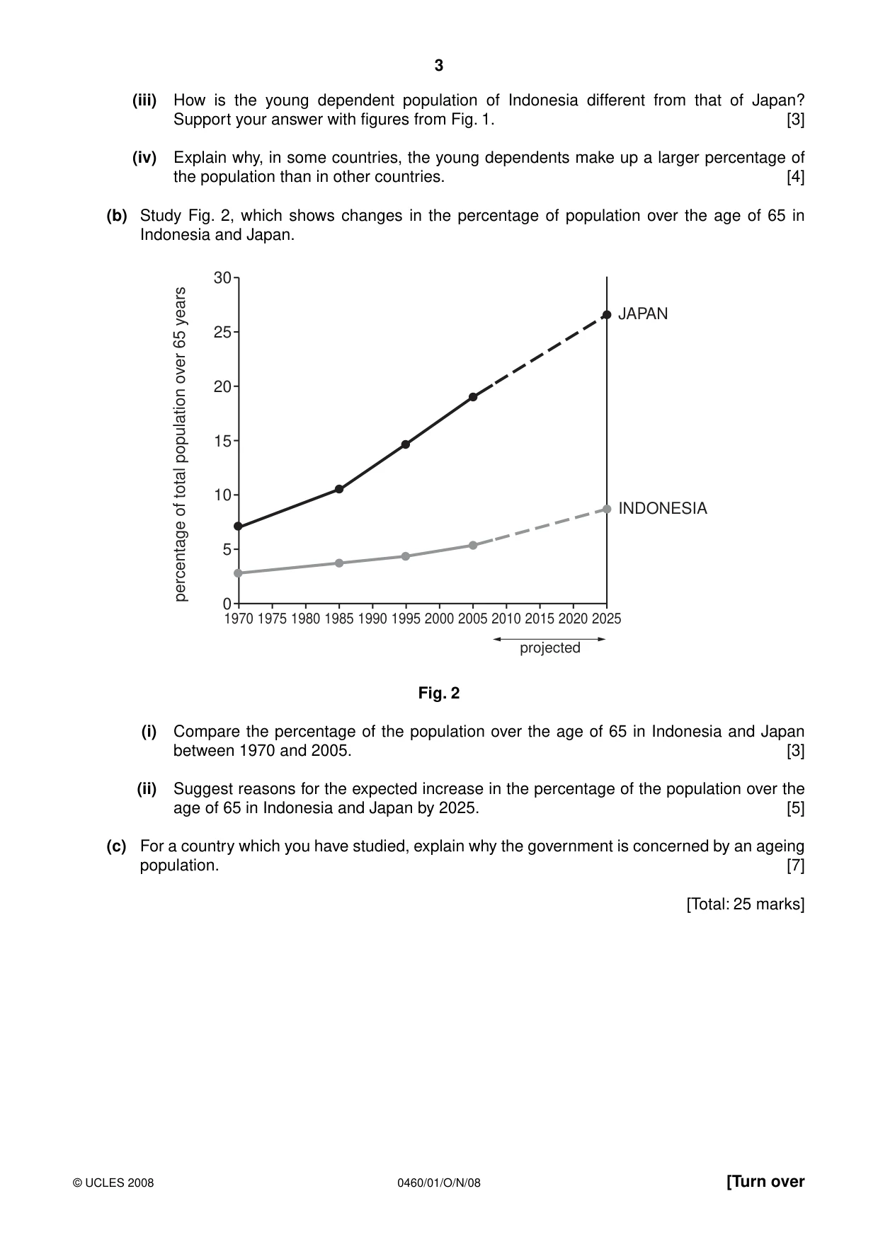 Cambridge IGCSE Geography 0460 2008 Oct/Nov Paper 1 · Variant 1 question paper, page 3 of 16