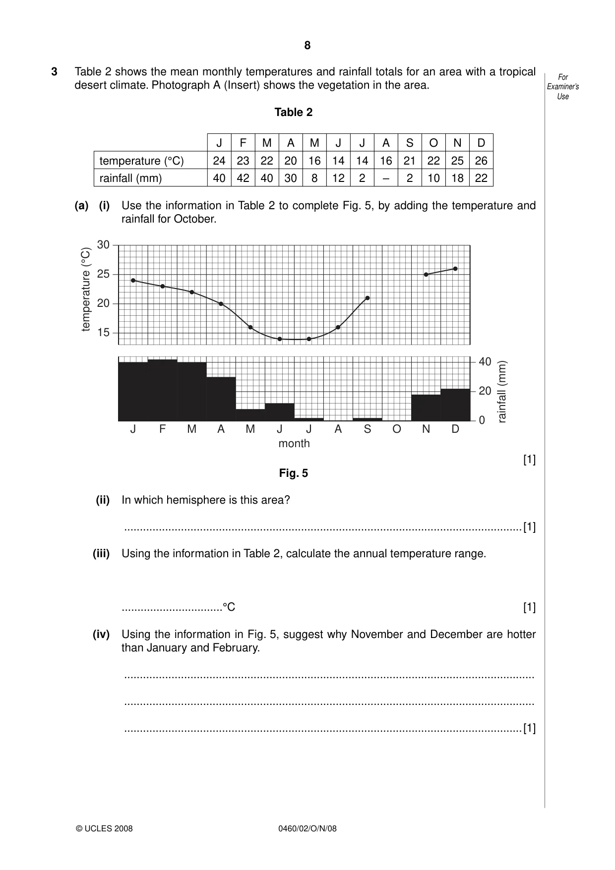 Cambridge IGCSE Geography 0460 2008 Oct/Nov Paper 2 · Variant 1 question paper, page 8 of 16