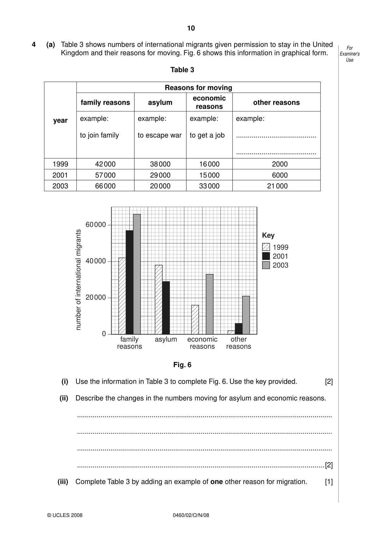 Cambridge IGCSE Geography 0460 2008 Oct/Nov Paper 2 · Variant 1 question paper, page 10 of 16