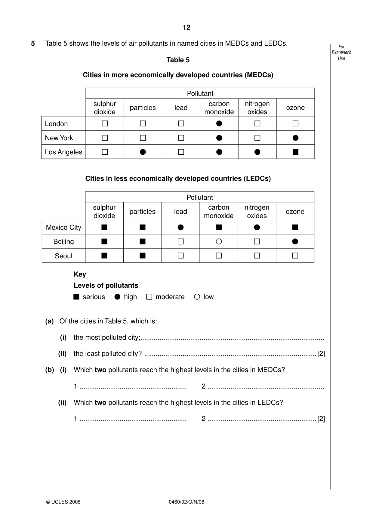 Cambridge IGCSE Geography 0460 2008 Oct/Nov Paper 2 · Variant 1 question paper, page 12 of 16