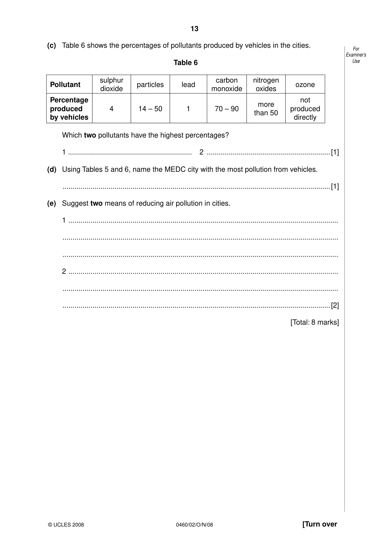 Cambridge IGCSE Geography 0460 2008 Oct/Nov Paper 2 · Variant 1 question paper, page 13 of 16
