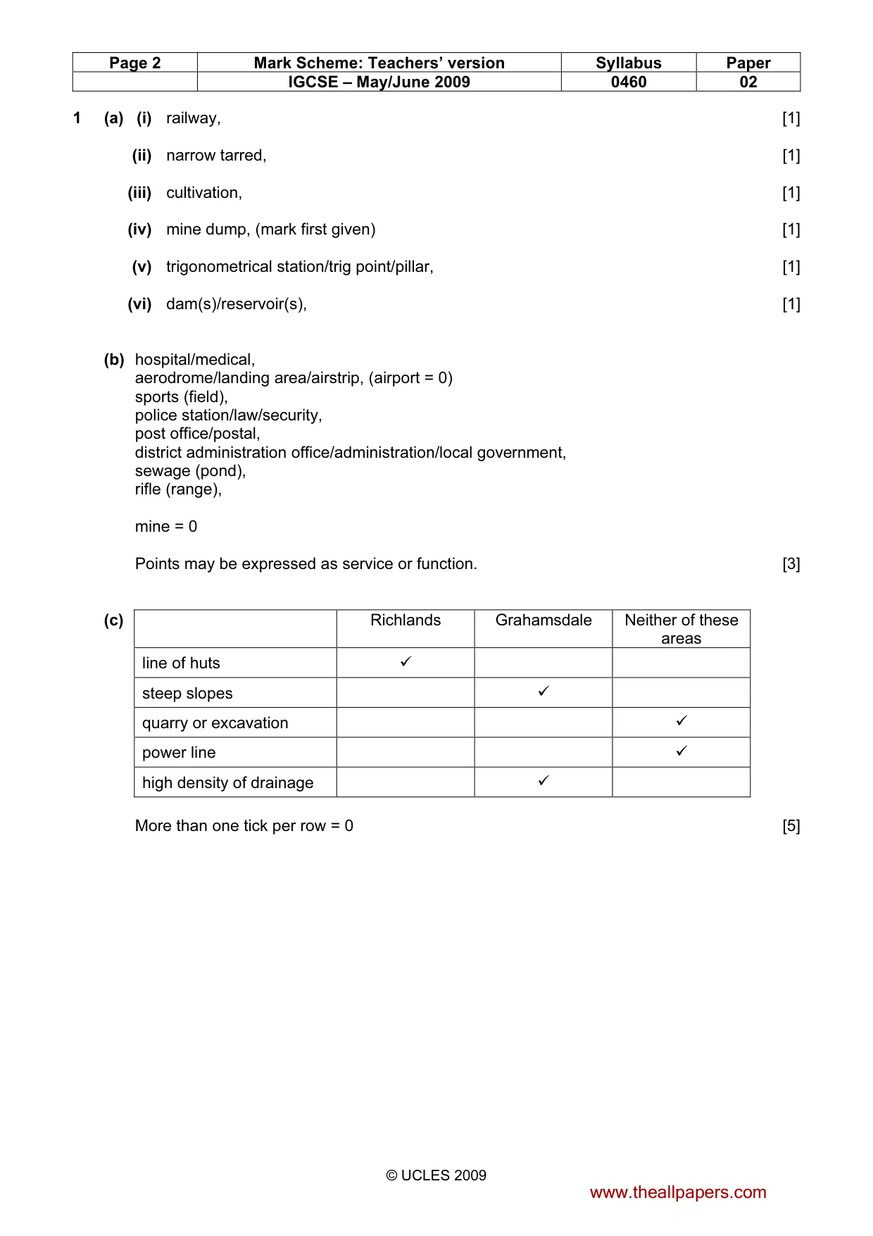 Mark scheme, page 2 of 6