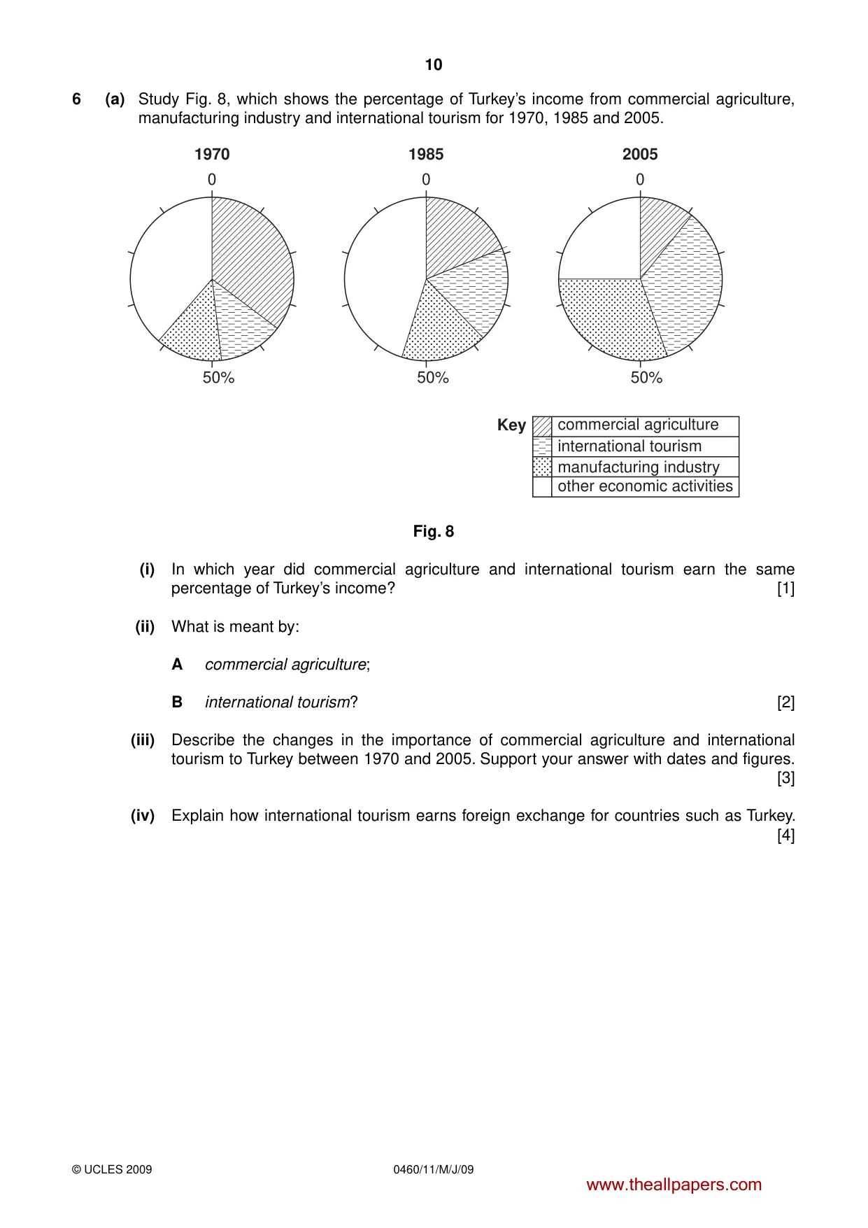 Cambridge IGCSE Geography 0460 2009 May/June Paper 1 · Variant 1 question paper, page 11 of 29