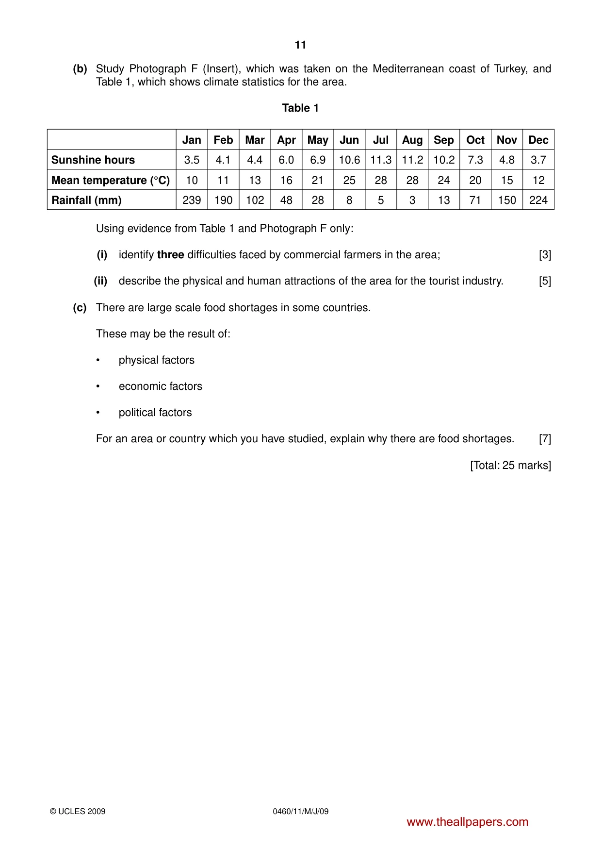 Cambridge IGCSE Geography 0460 2009 May/June Paper 1 · Variant 1 question paper, page 12 of 29