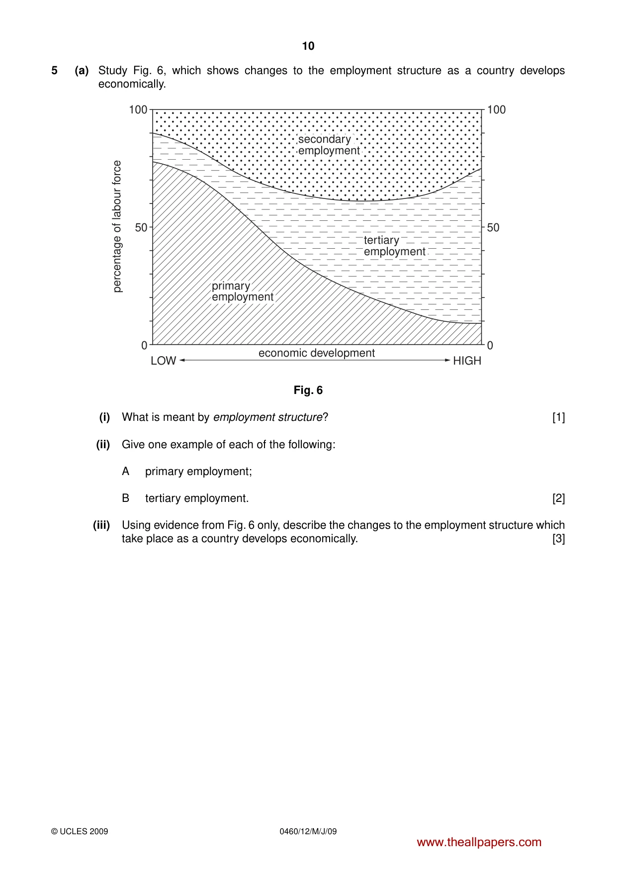 Cambridge IGCSE Geography 0460 2009 May/June Paper 1 · Variant 1 question paper, page 23 of 29