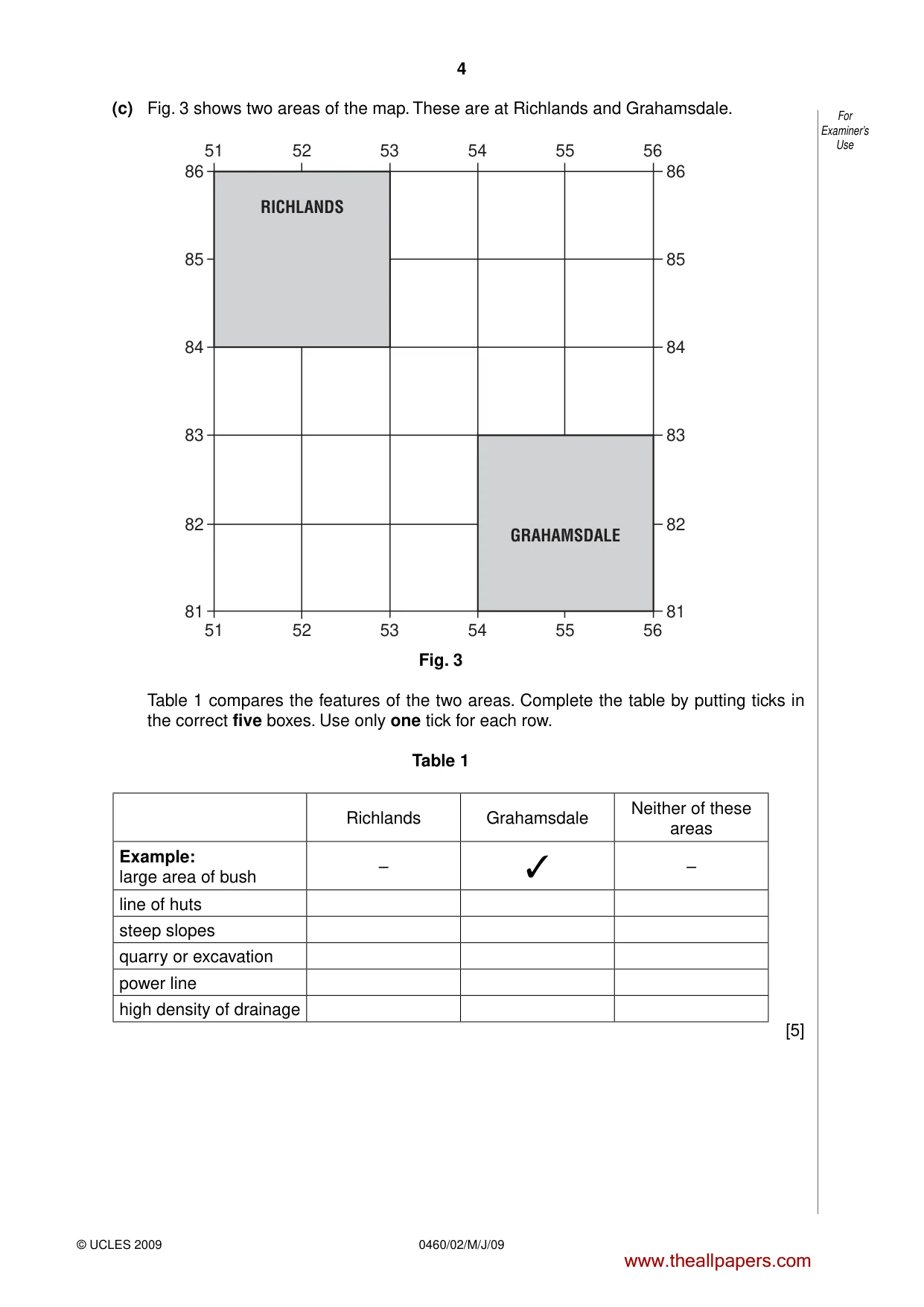 Cambridge IGCSE Geography 0460 2009 May/June Paper 2 · Variant 1 question paper, page 4 of 16