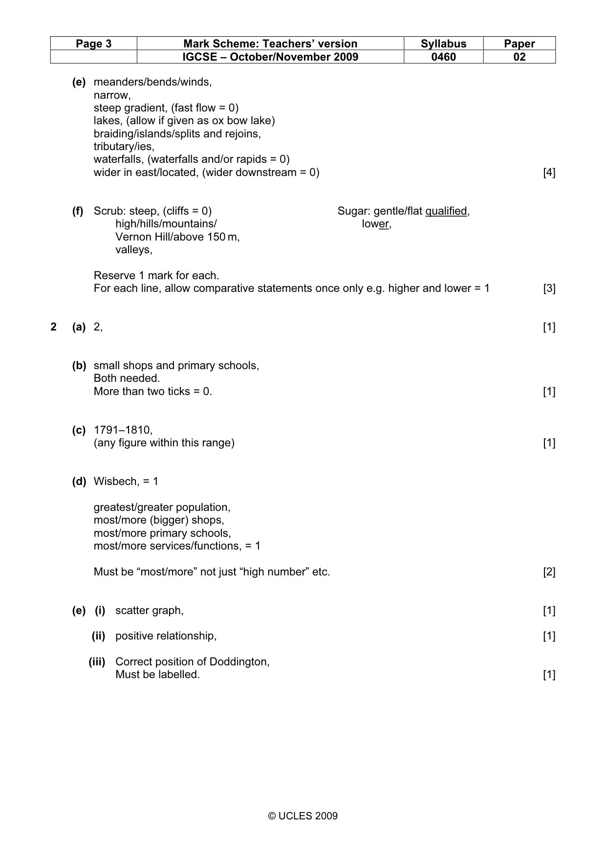 Mark scheme, page 3 of 6