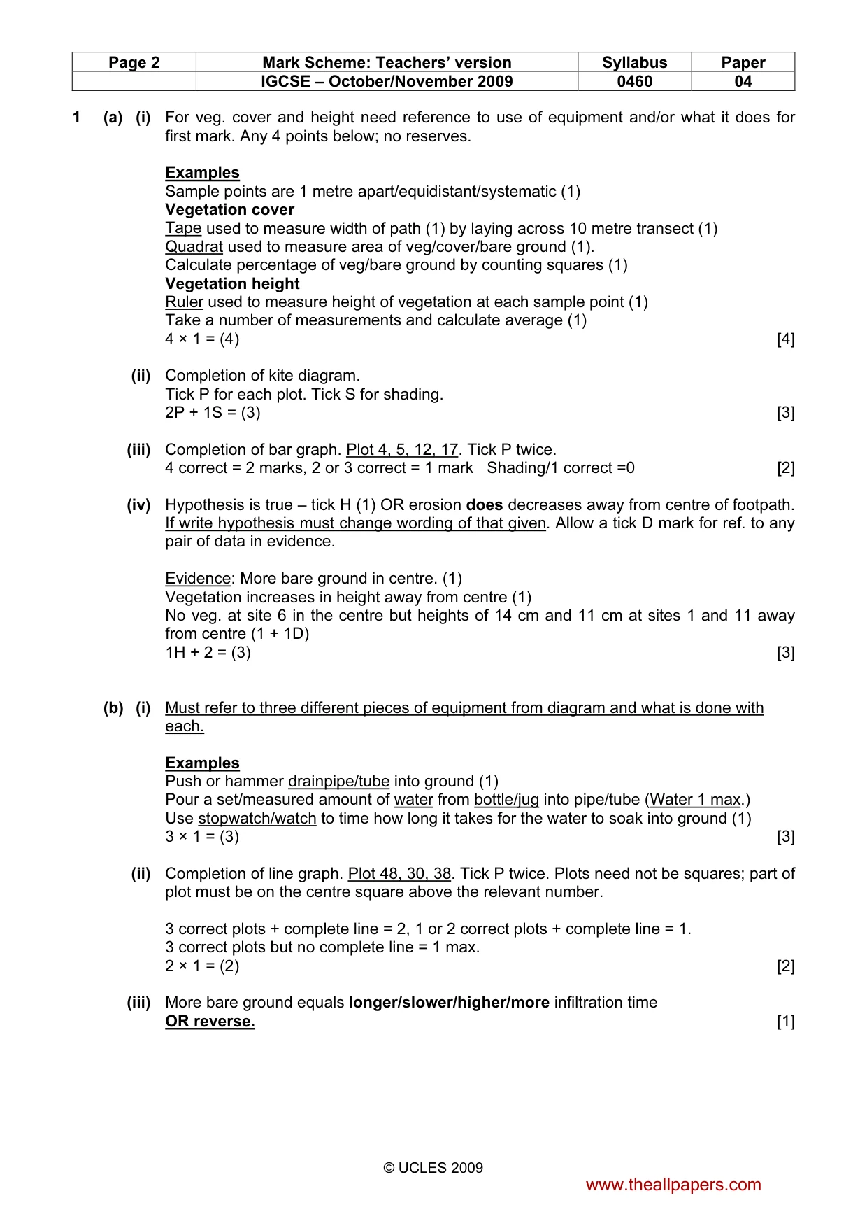 Mark scheme, page 2 of 6