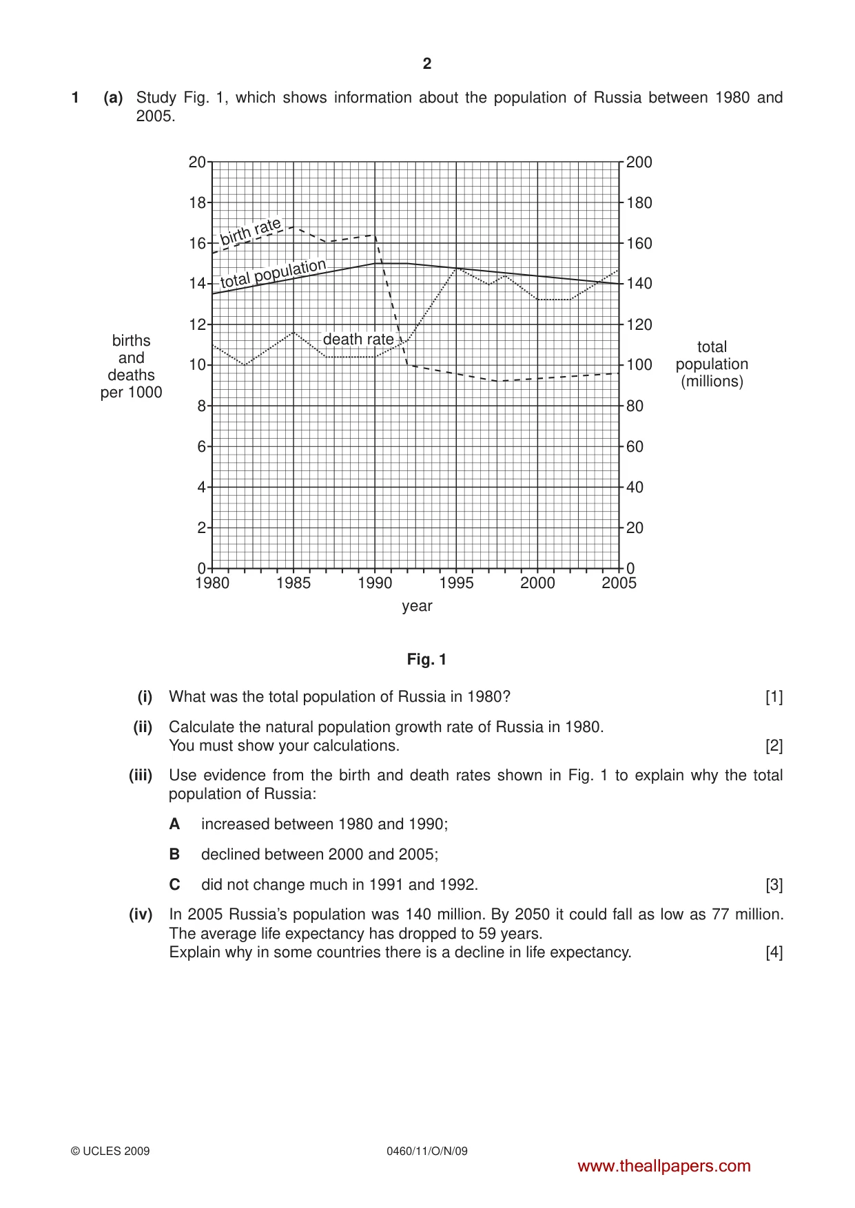 Cambridge IGCSE Geography 0460 2009 Oct/Nov Paper 1 · Variant 1 question paper, page 2 of 12