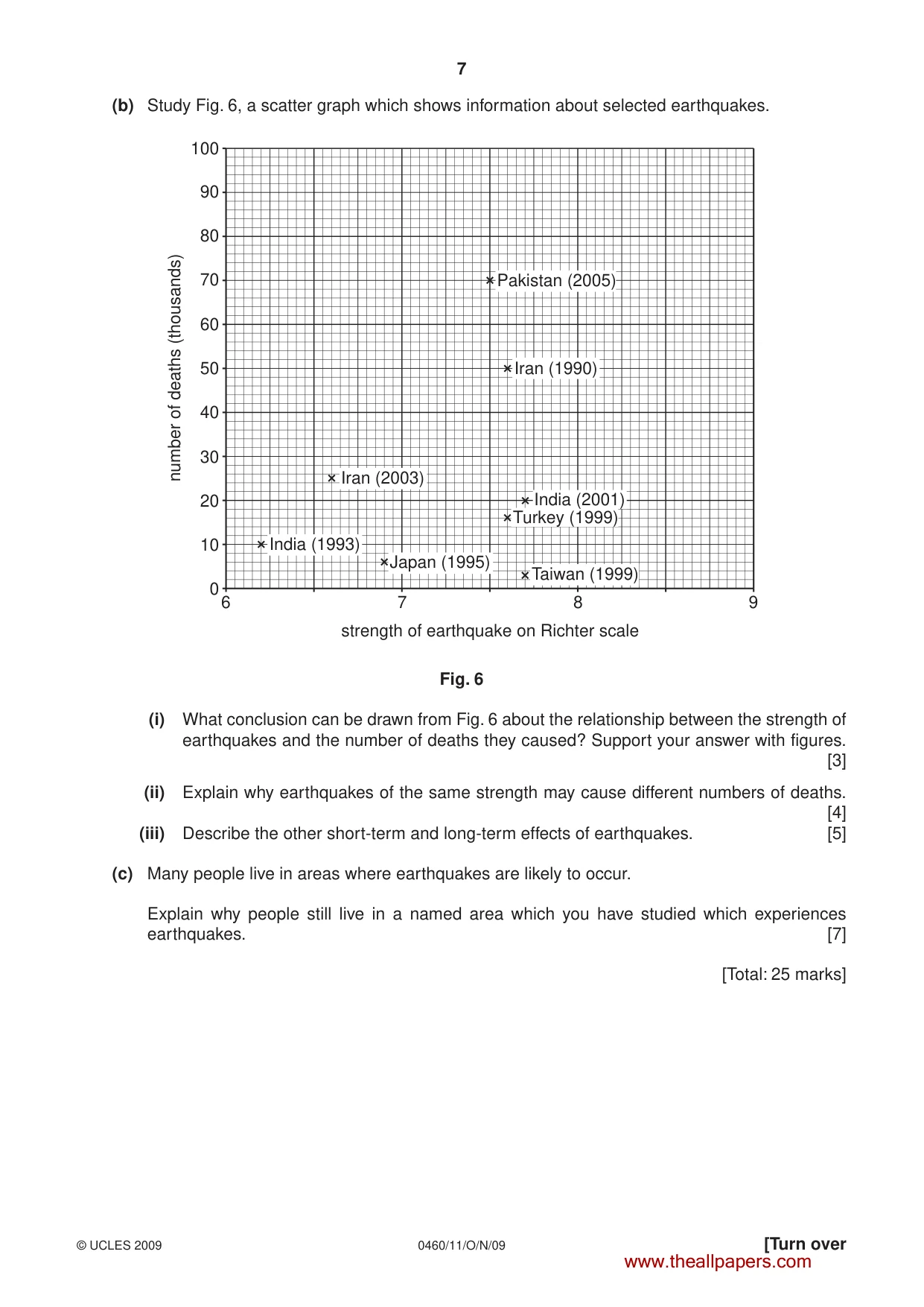 Cambridge IGCSE Geography 0460 2009 Oct/Nov Paper 1 · Variant 1 question paper, page 7 of 12