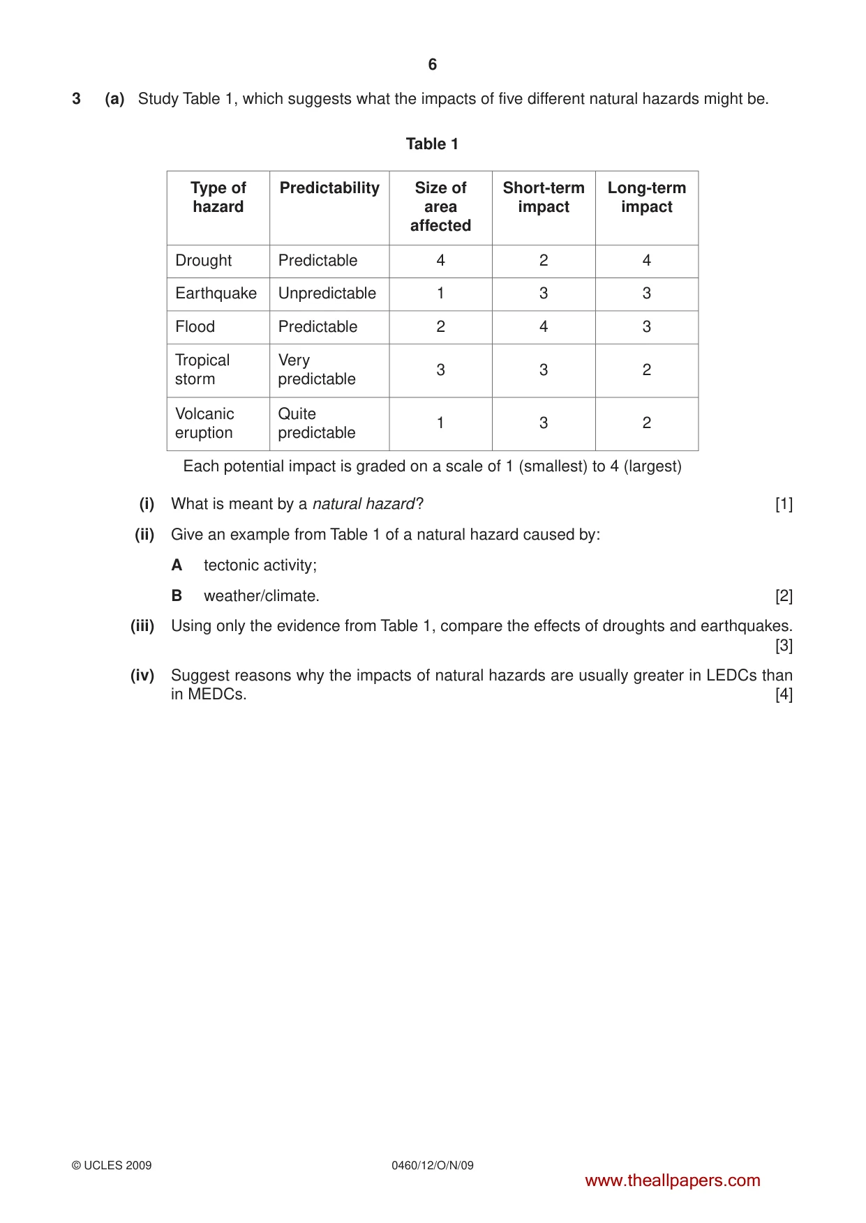 Cambridge IGCSE Geography 0460 2009 Oct/Nov Paper 1 · Variant 2 question paper, page 6 of 16