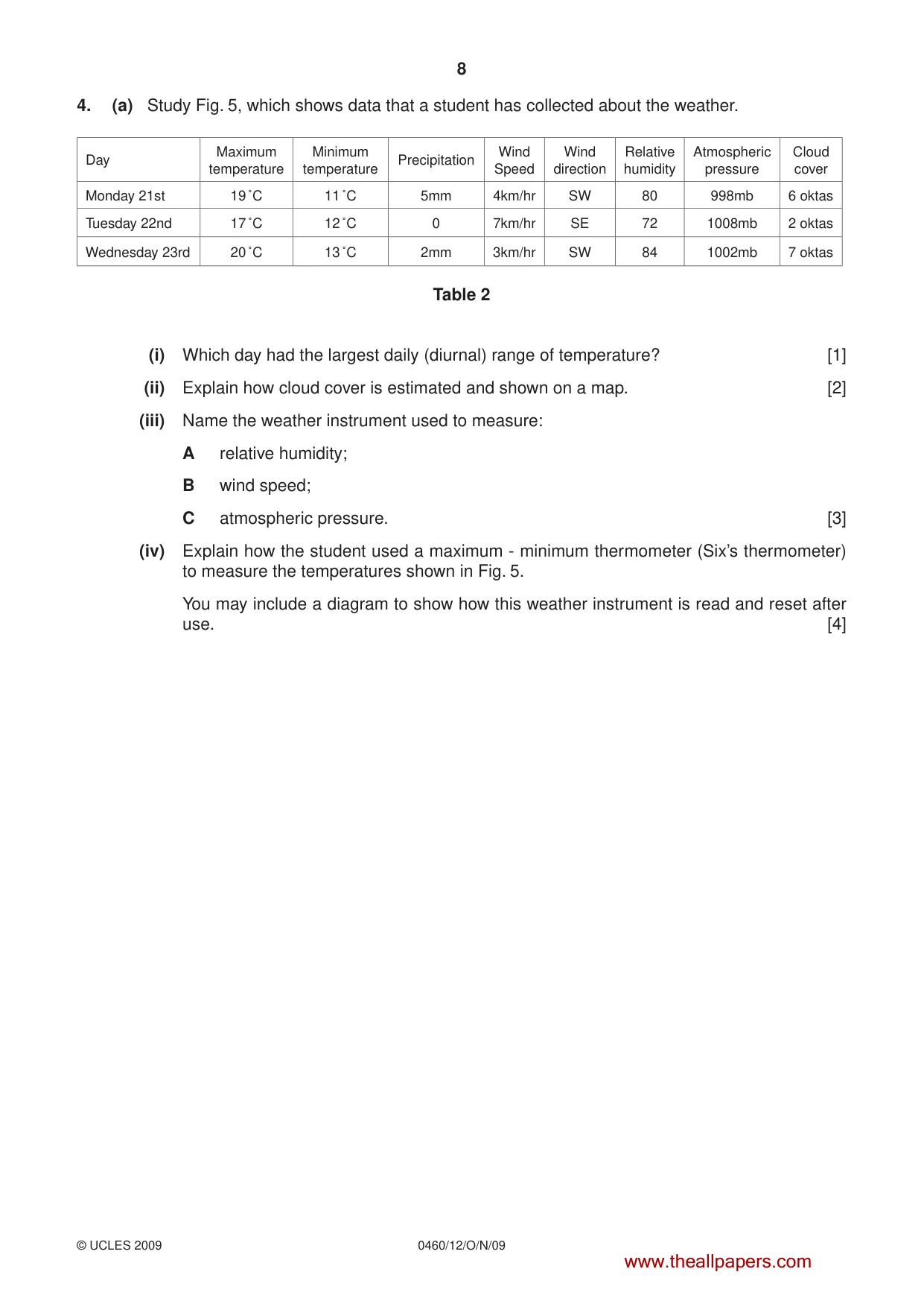 Cambridge IGCSE Geography 0460 2009 Oct/Nov Paper 1 · Variant 2 question paper, page 8 of 16
