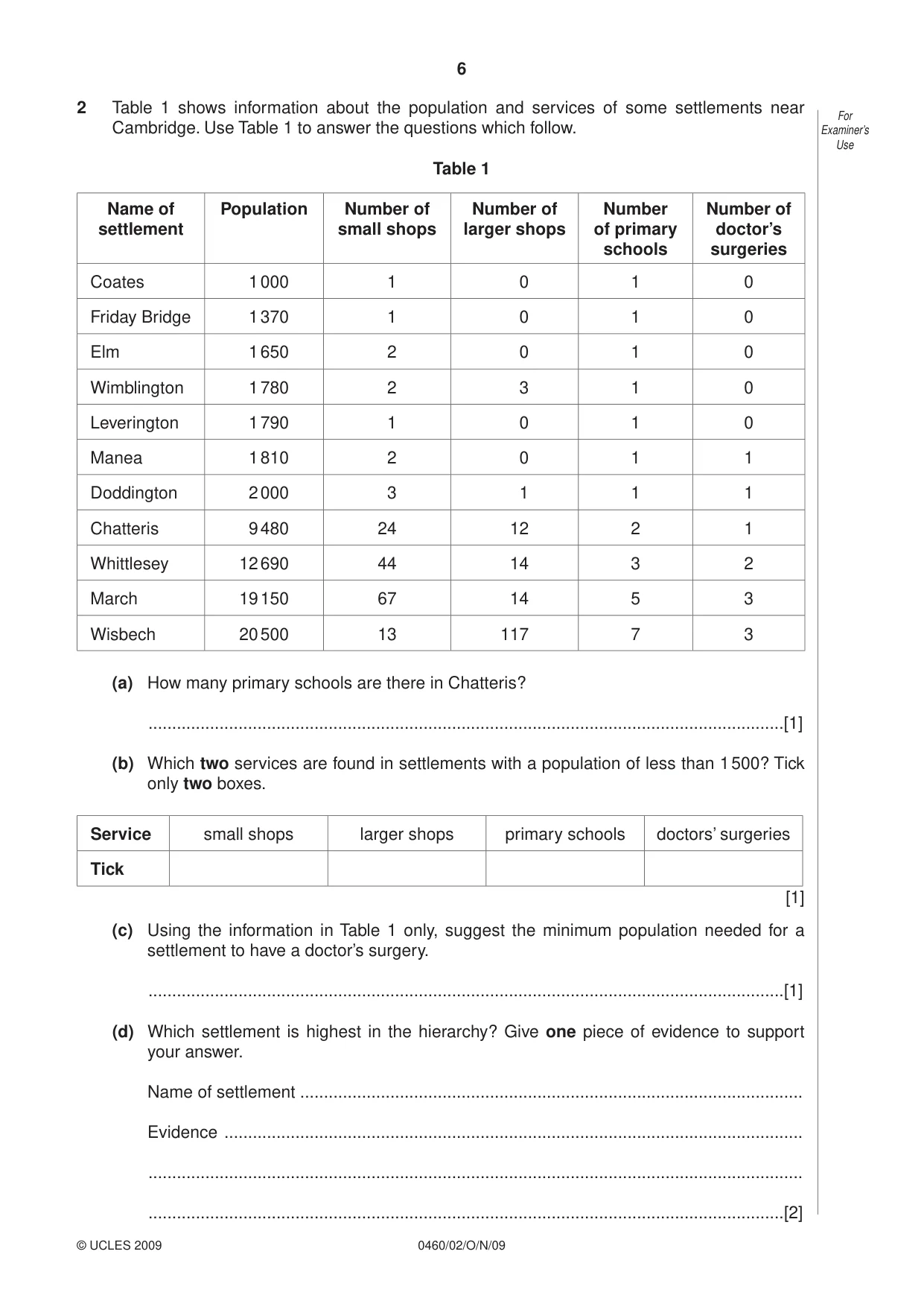 Cambridge IGCSE Geography 0460 2009 Oct/Nov Paper 2 · Variant 1 question paper, page 6 of 16