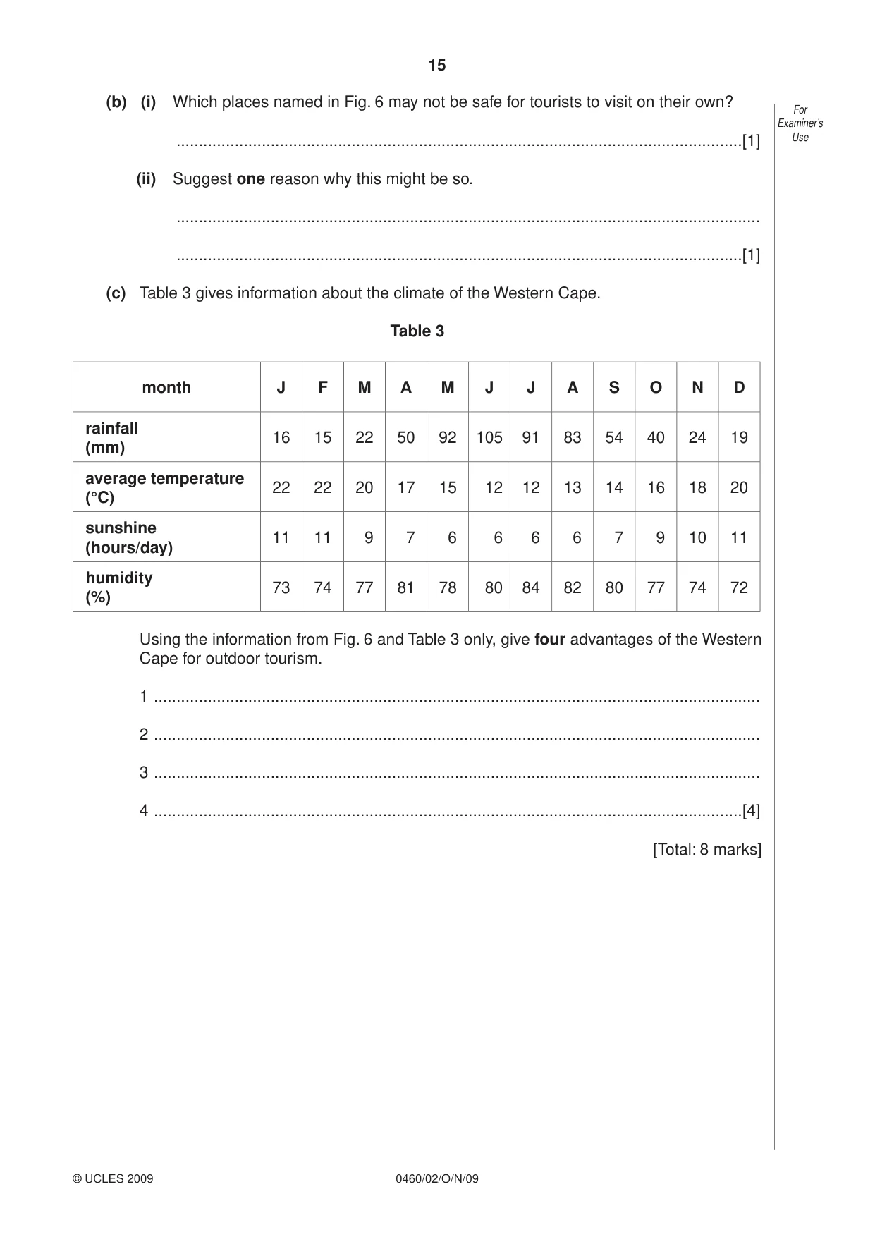 Cambridge IGCSE Geography 0460 2009 Oct/Nov Paper 2 · Variant 1 question paper, page 15 of 16