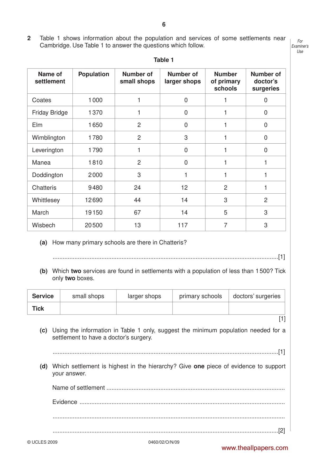 Cambridge IGCSE Geography 0460 2009 Oct/Nov Paper 2 · Variant 0 question paper, page 6 of 16