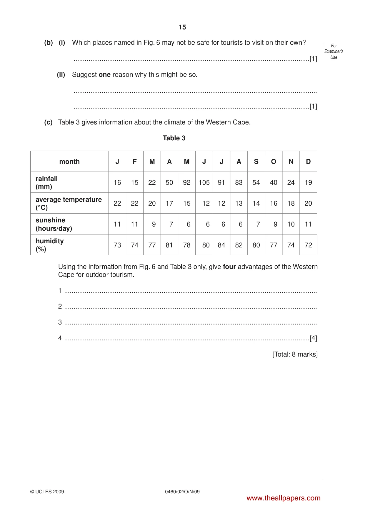 Cambridge IGCSE Geography 0460 2009 Oct/Nov Paper 2 · Variant 0 question paper, page 15 of 16
