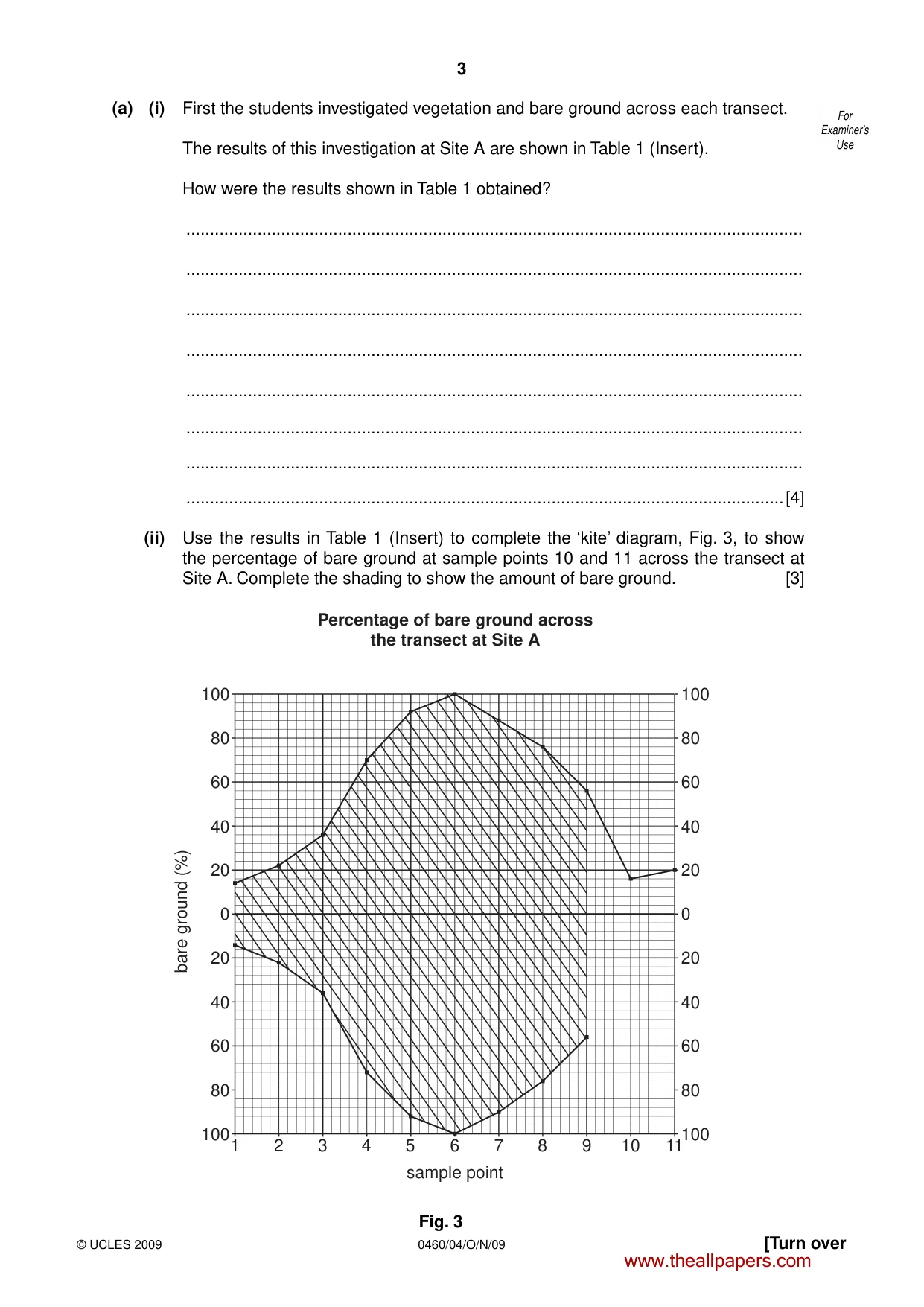 Cambridge IGCSE Geography 0460 2009 Oct/Nov Paper 4 · Variant 1 question paper, page 3 of 16