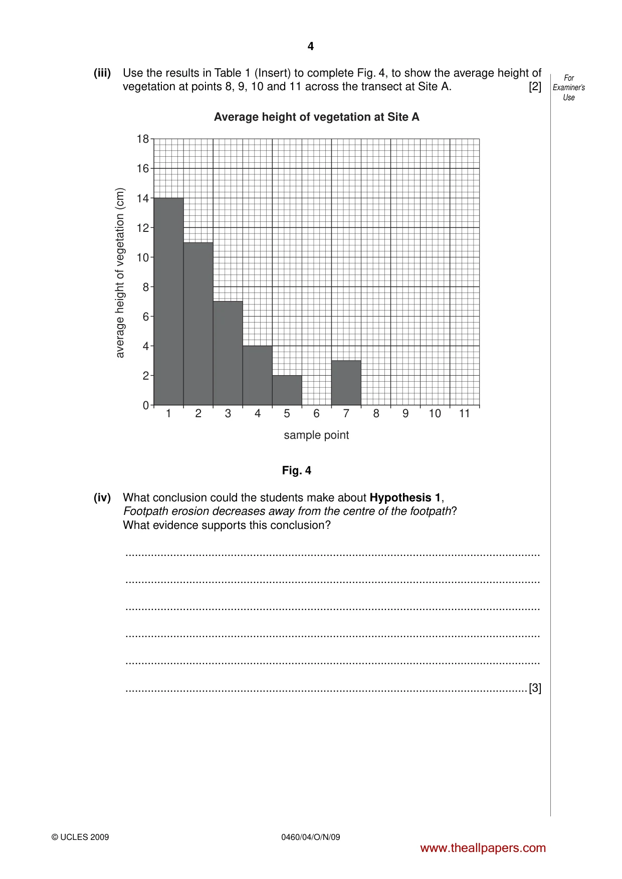 Cambridge IGCSE Geography 0460 2009 Oct/Nov Paper 4 · Variant 1 question paper, page 4 of 16
