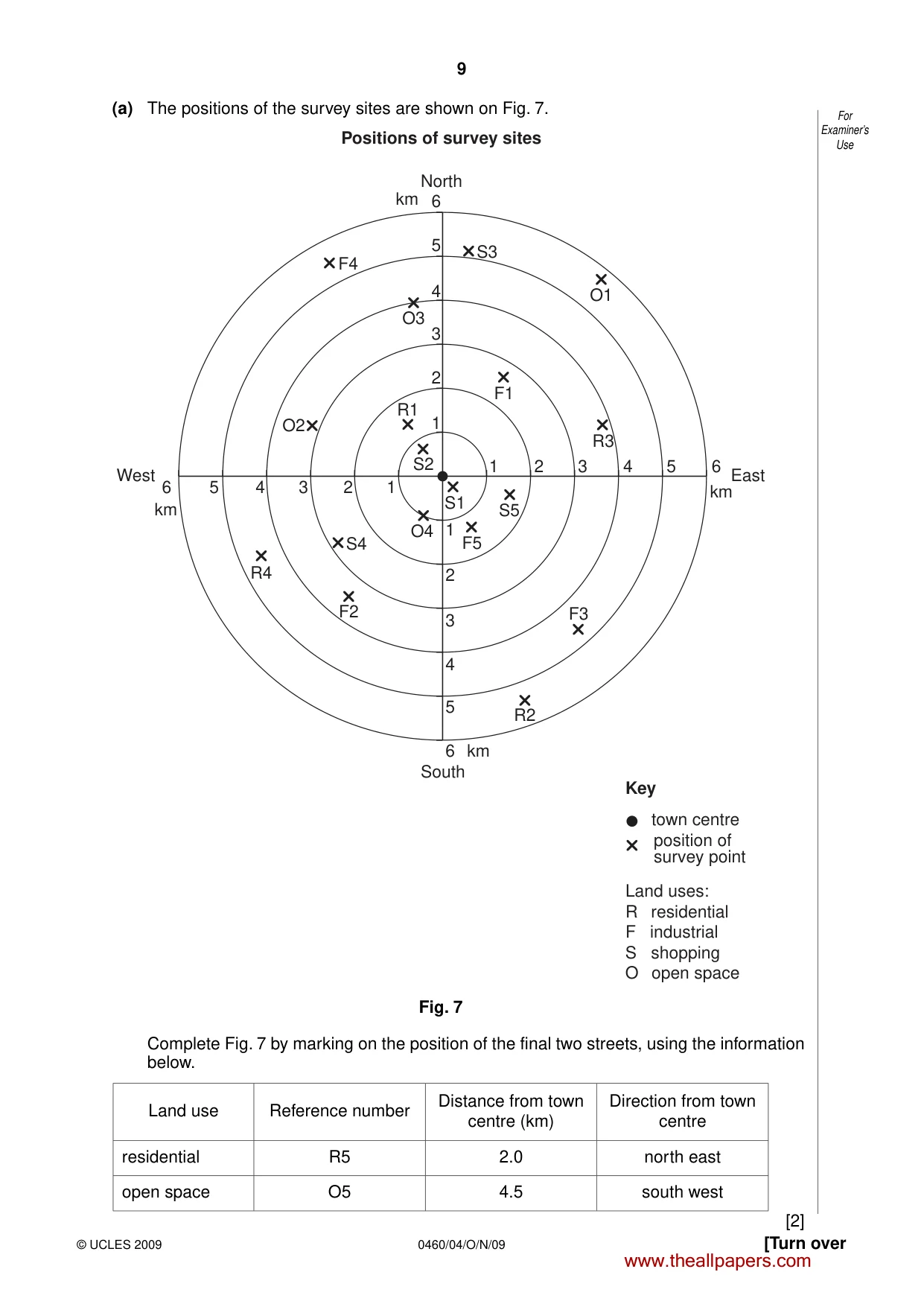 Cambridge IGCSE Geography 0460 2009 Oct/Nov Paper 4 · Variant 1 question paper, page 9 of 16