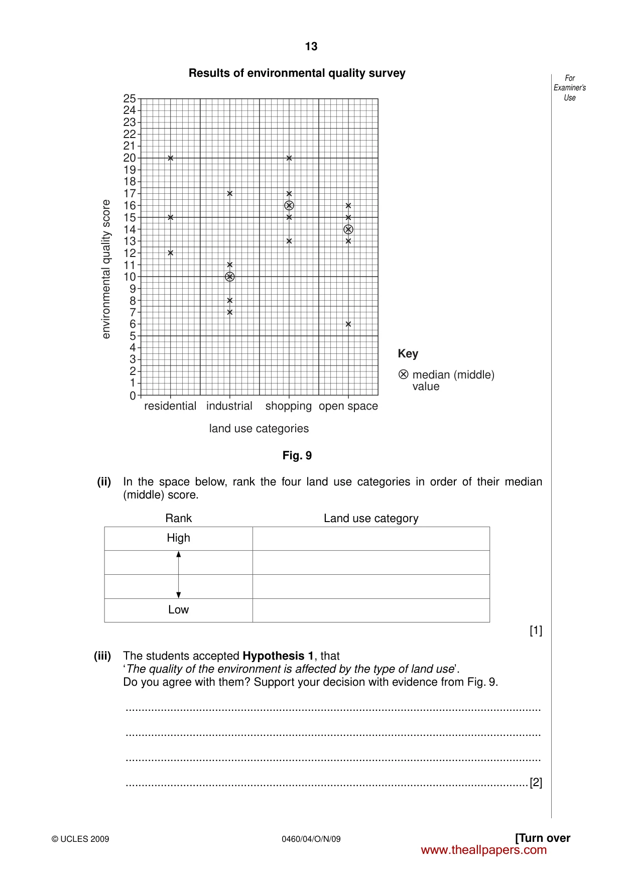 Cambridge IGCSE Geography 0460 2009 Oct/Nov Paper 4 · Variant 1 question paper, page 13 of 16