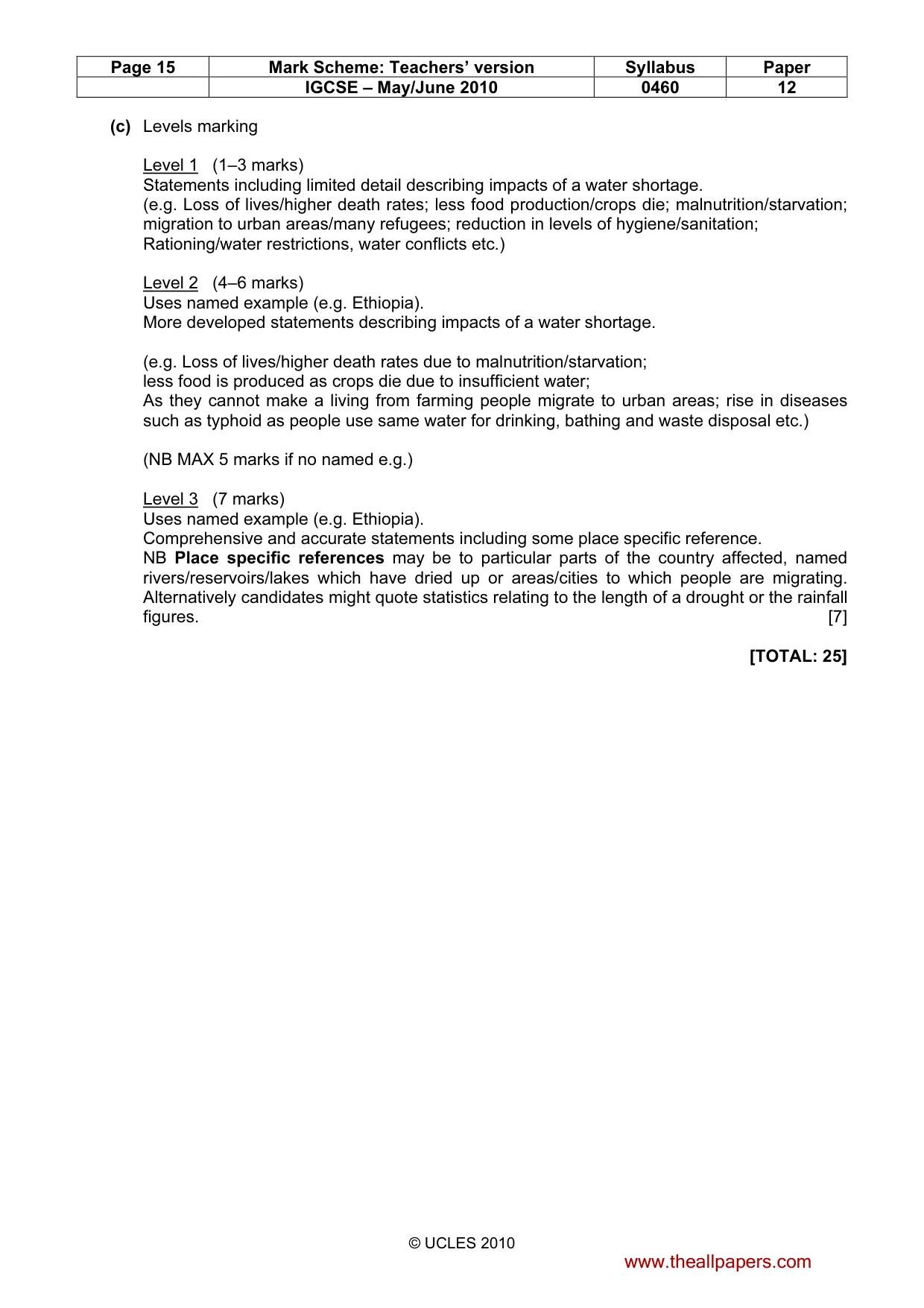 Mark scheme, page 15 of 15