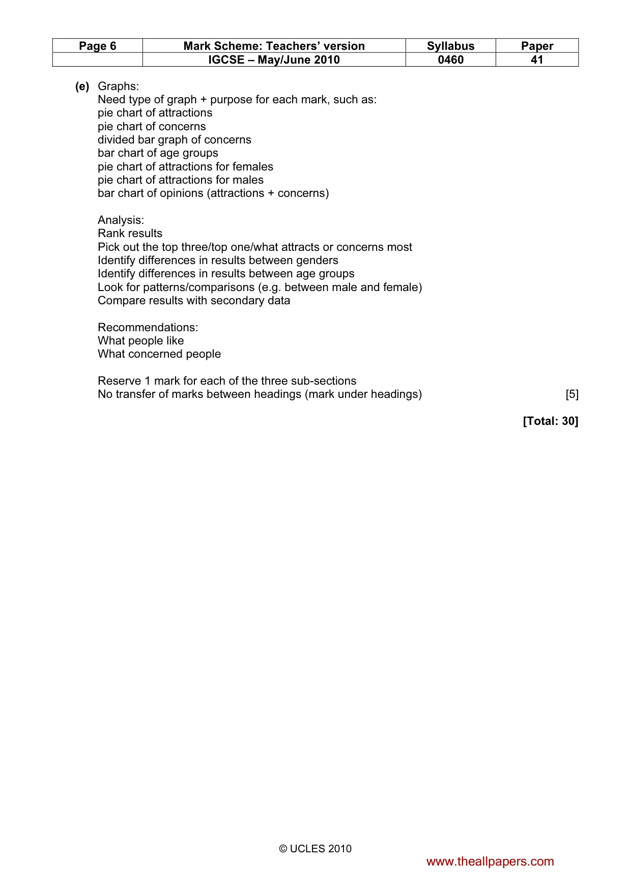 Mark scheme, page 6 of 6