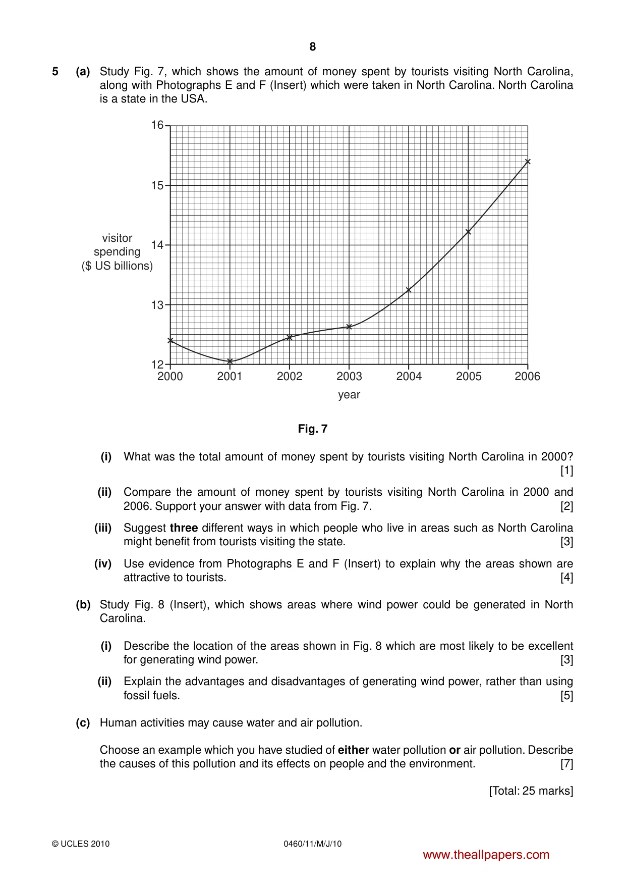 Cambridge IGCSE Geography 0460 2010 May/June Paper 1 · Variant 1 question paper, page 8 of 12