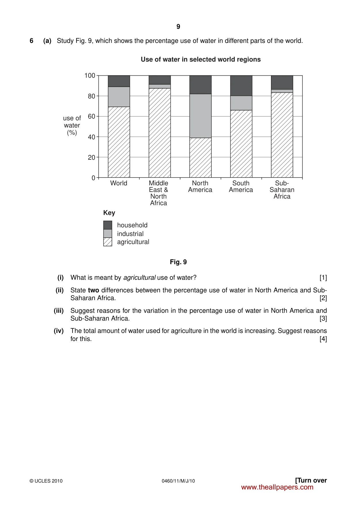 Cambridge IGCSE Geography 0460 2010 May/June Paper 1 · Variant 1 question paper, page 9 of 12