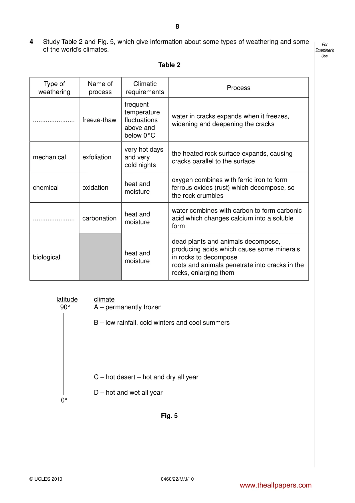 Cambridge IGCSE Geography 0460 2010 May/June Paper 2 · Variant 2 question paper, page 8 of 16