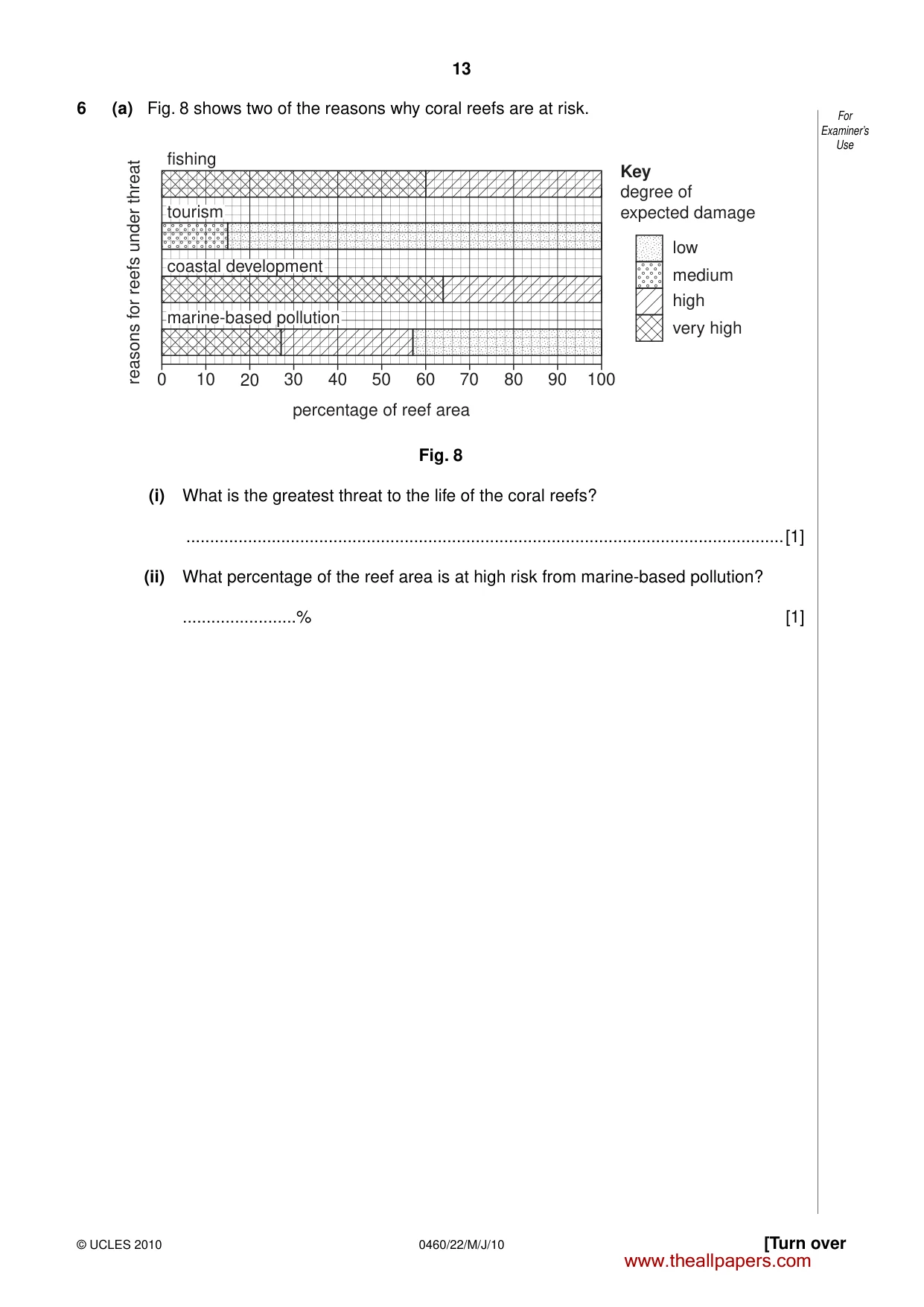 Cambridge IGCSE Geography 0460 2010 May/June Paper 2 · Variant 2 question paper, page 13 of 16