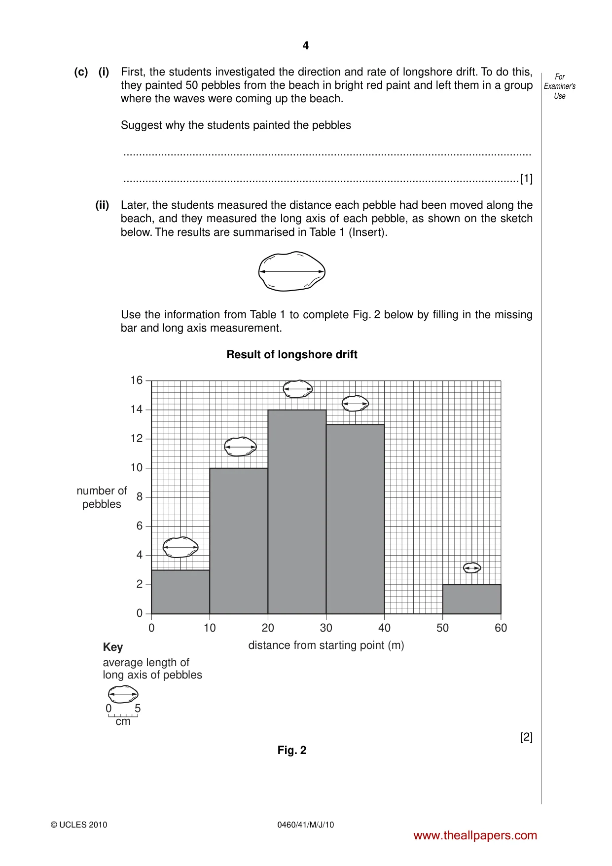 Cambridge IGCSE Geography 0460 2010 May/June Paper 4 · Variant 1 question paper, page 4 of 16