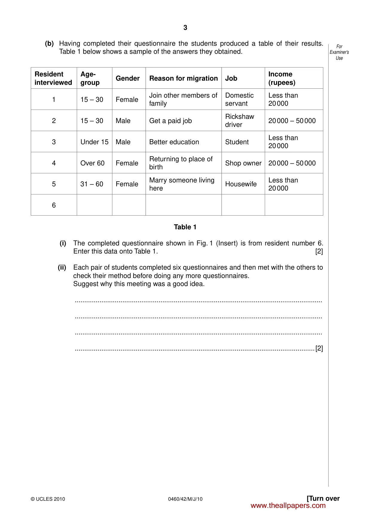 Cambridge IGCSE Geography 0460 2010 May/June Paper 4 · Variant 2 question paper, page 3 of 16