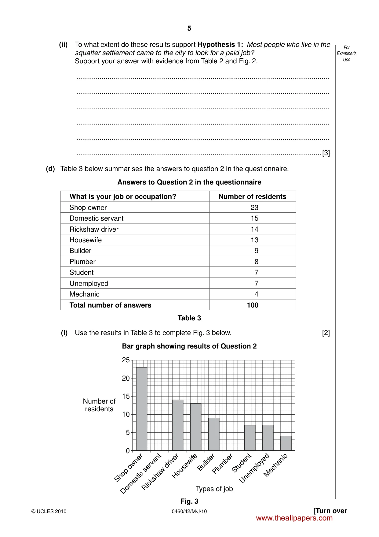 Cambridge IGCSE Geography 0460 2010 May/June Paper 4 · Variant 2 question paper, page 5 of 16