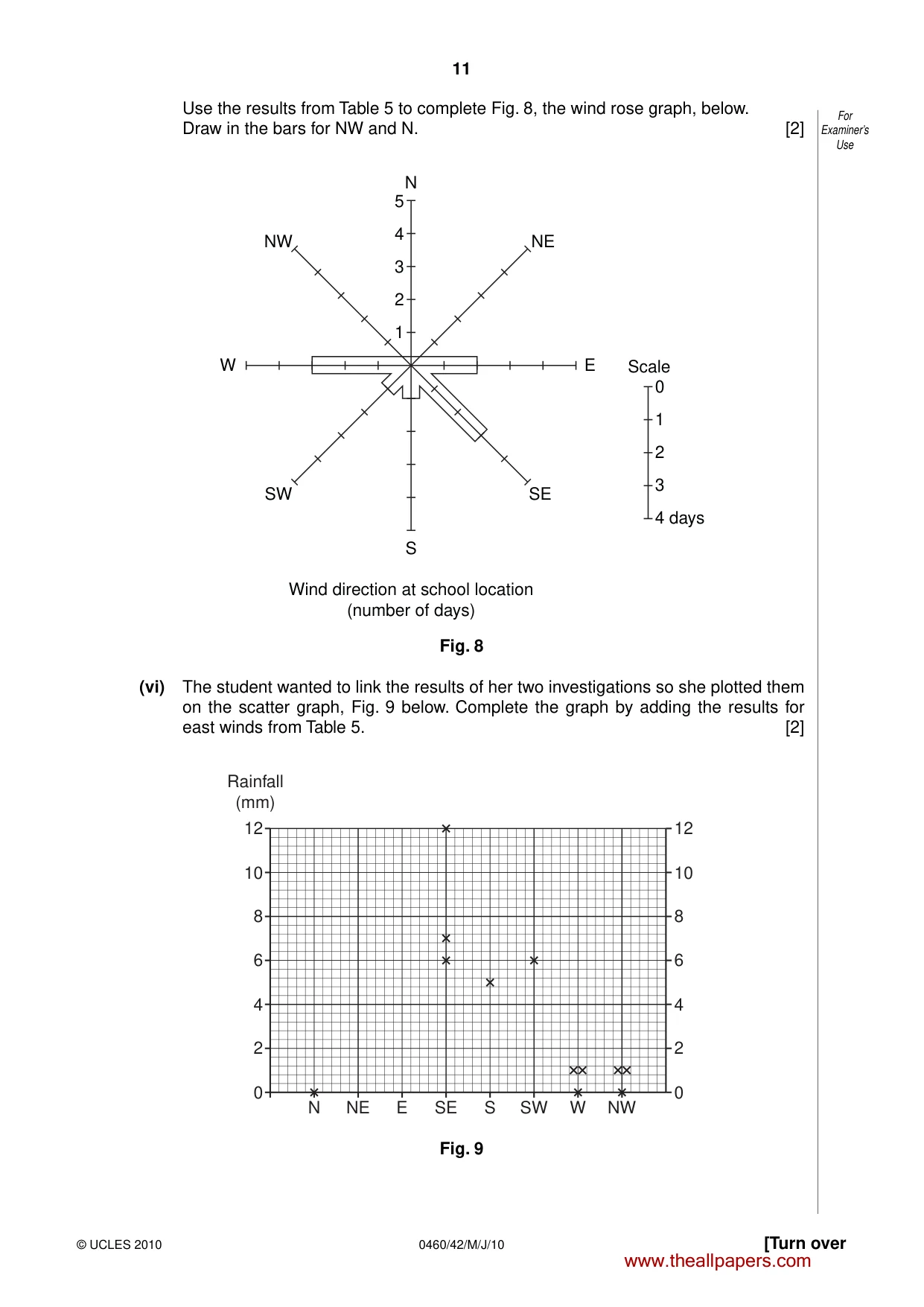Cambridge IGCSE Geography 0460 2010 May/June Paper 4 · Variant 2 question paper, page 11 of 16