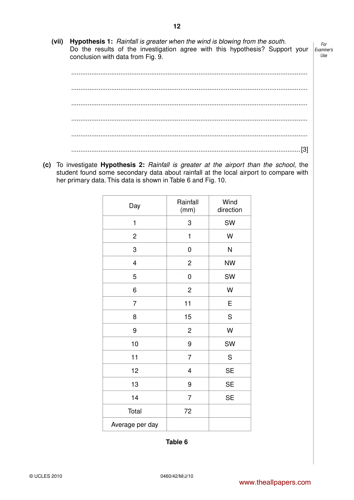 Cambridge IGCSE Geography 0460 2010 May/June Paper 4 · Variant 2 question paper, page 12 of 16