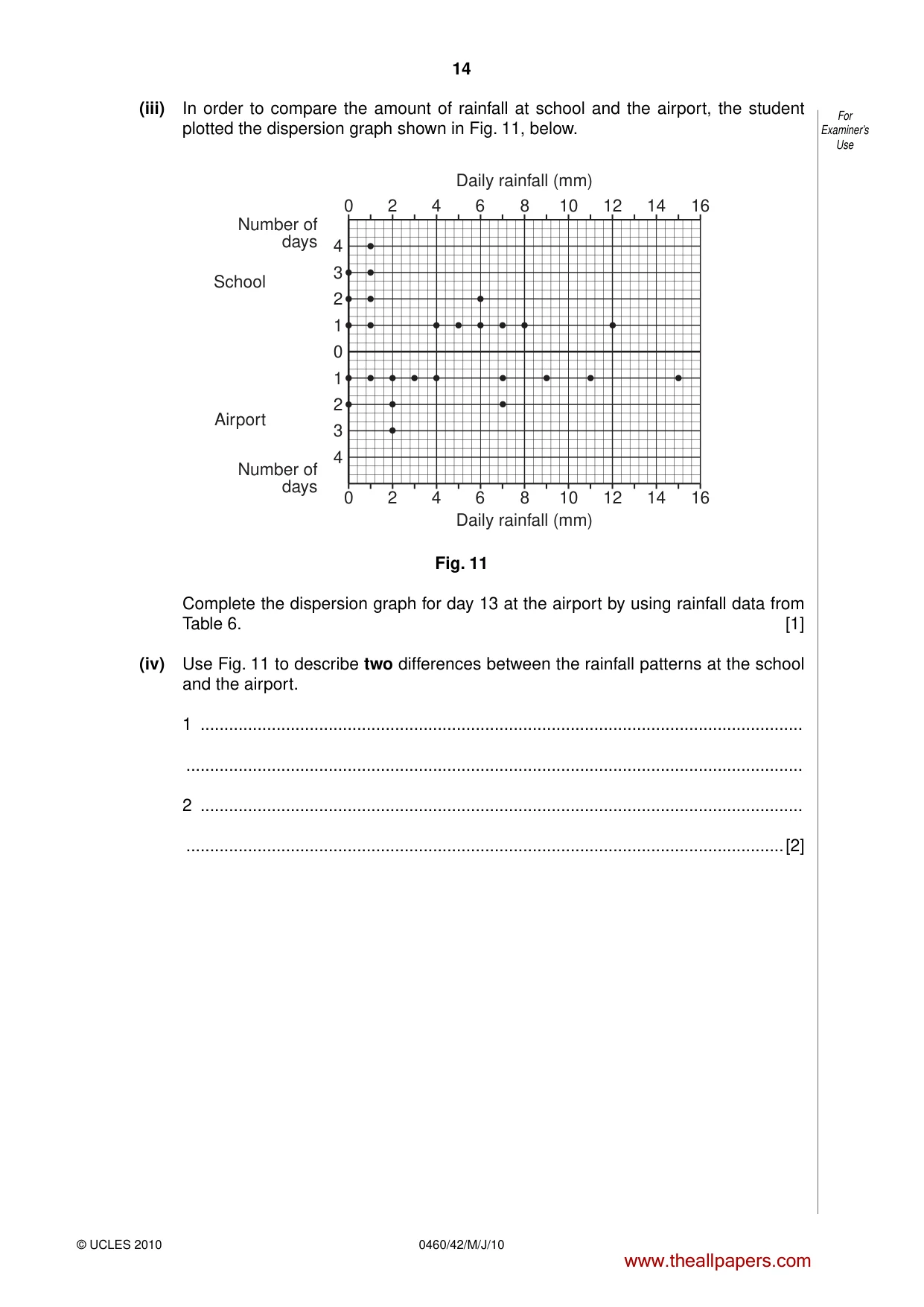 Cambridge IGCSE Geography 0460 2010 May/June Paper 4 · Variant 2 question paper, page 14 of 16