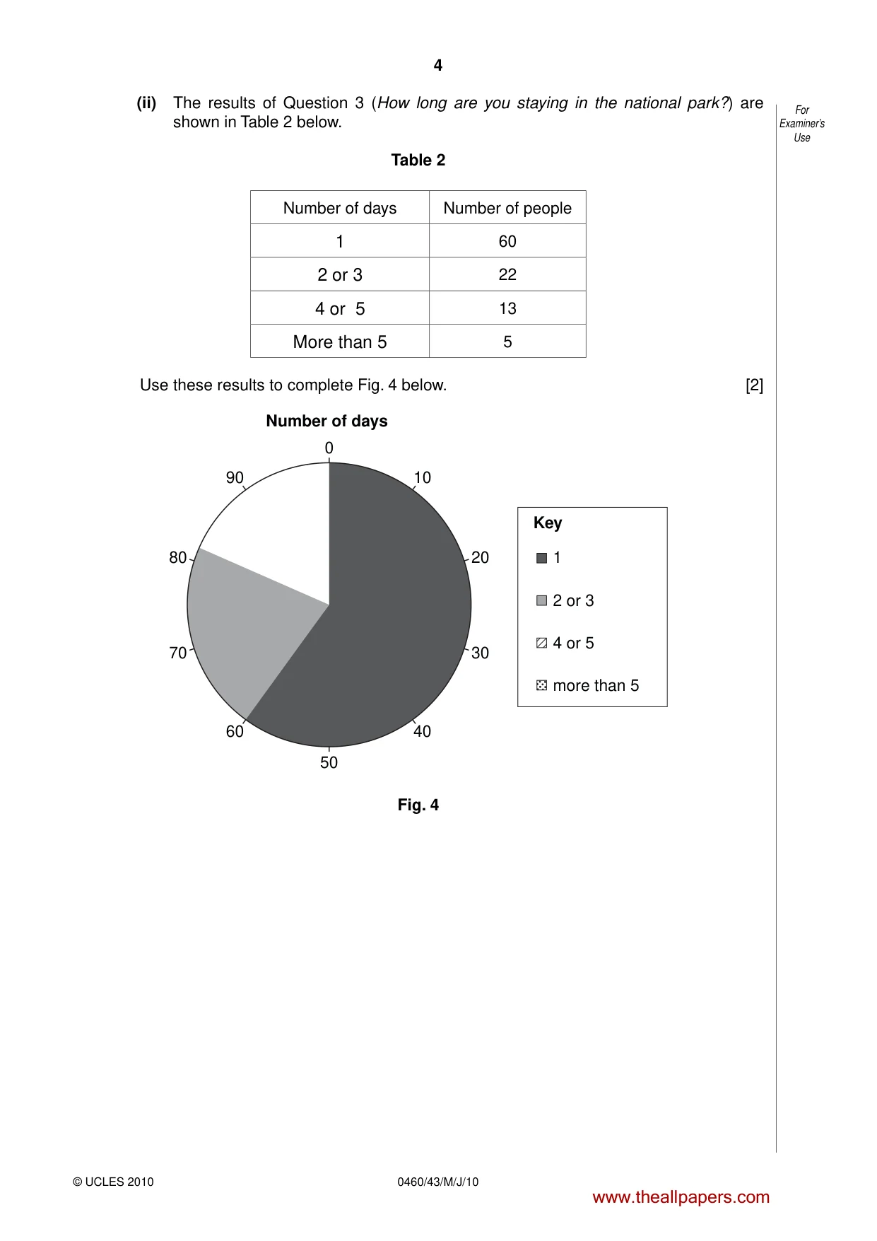 Cambridge IGCSE Geography 0460 2010 May/June Paper 4 · Variant 3 question paper, page 4 of 16