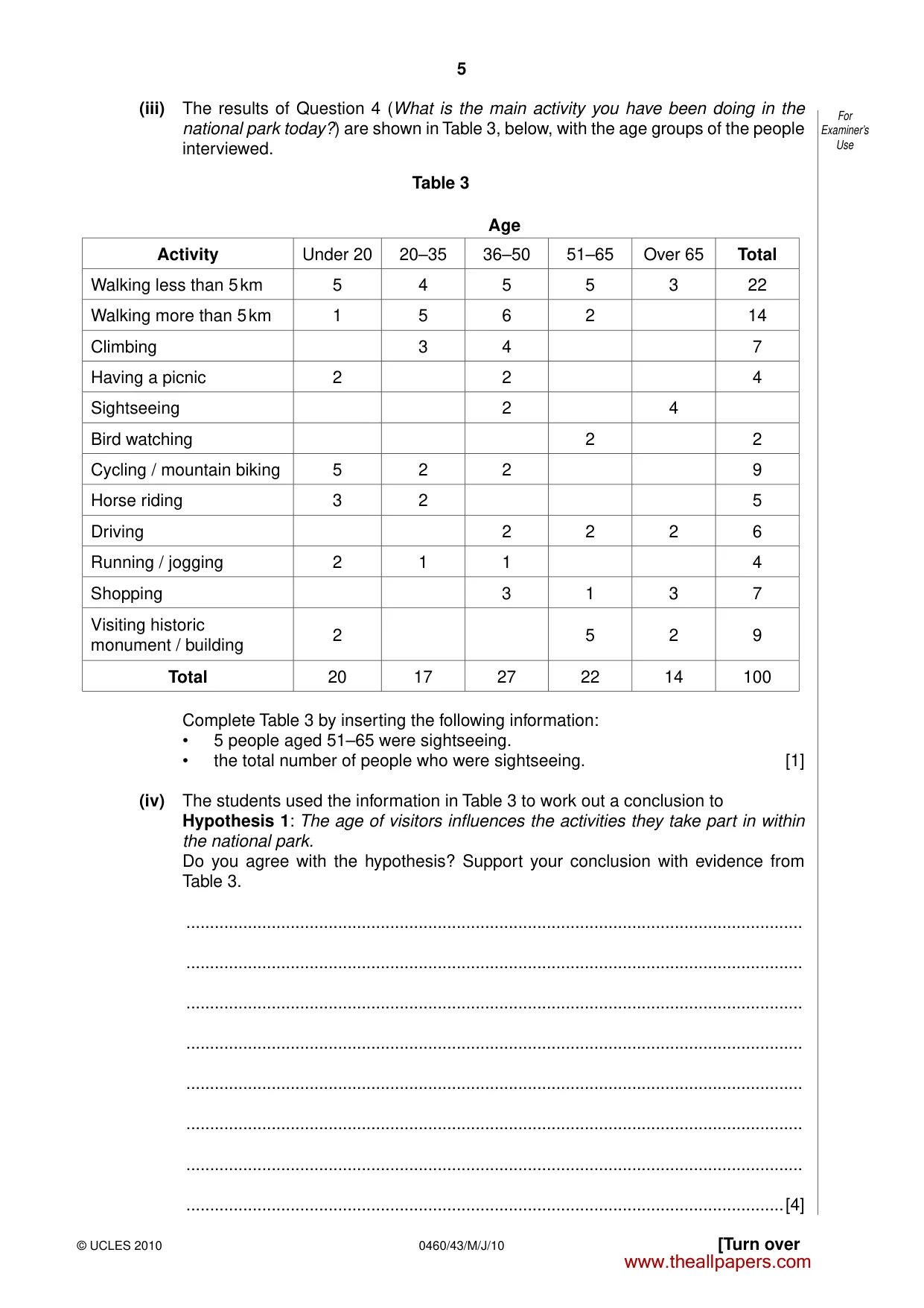 Cambridge IGCSE Geography 0460 2010 May/June Paper 4 · Variant 3 question paper, page 5 of 16