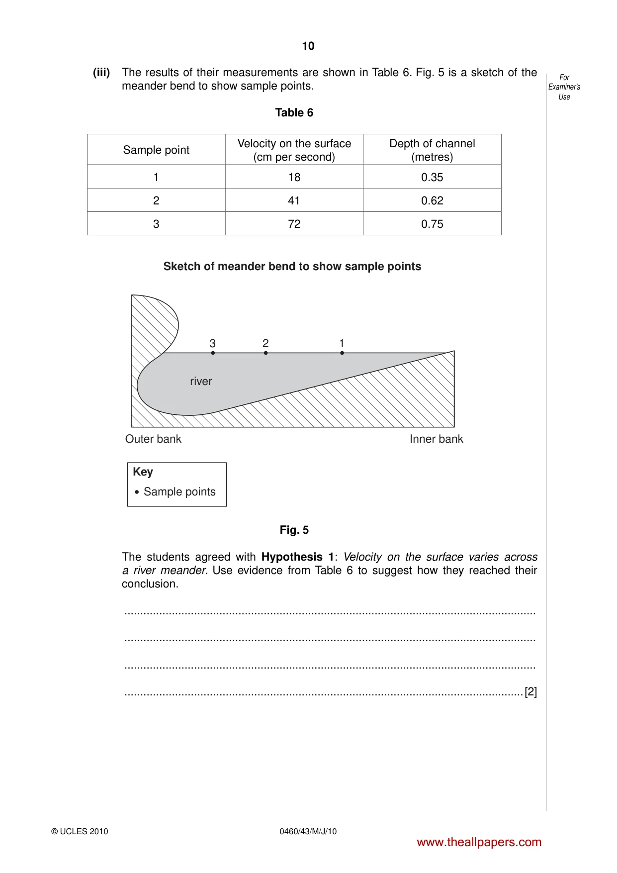 Cambridge IGCSE Geography 0460 2010 May/June Paper 4 · Variant 3 question paper, page 10 of 16