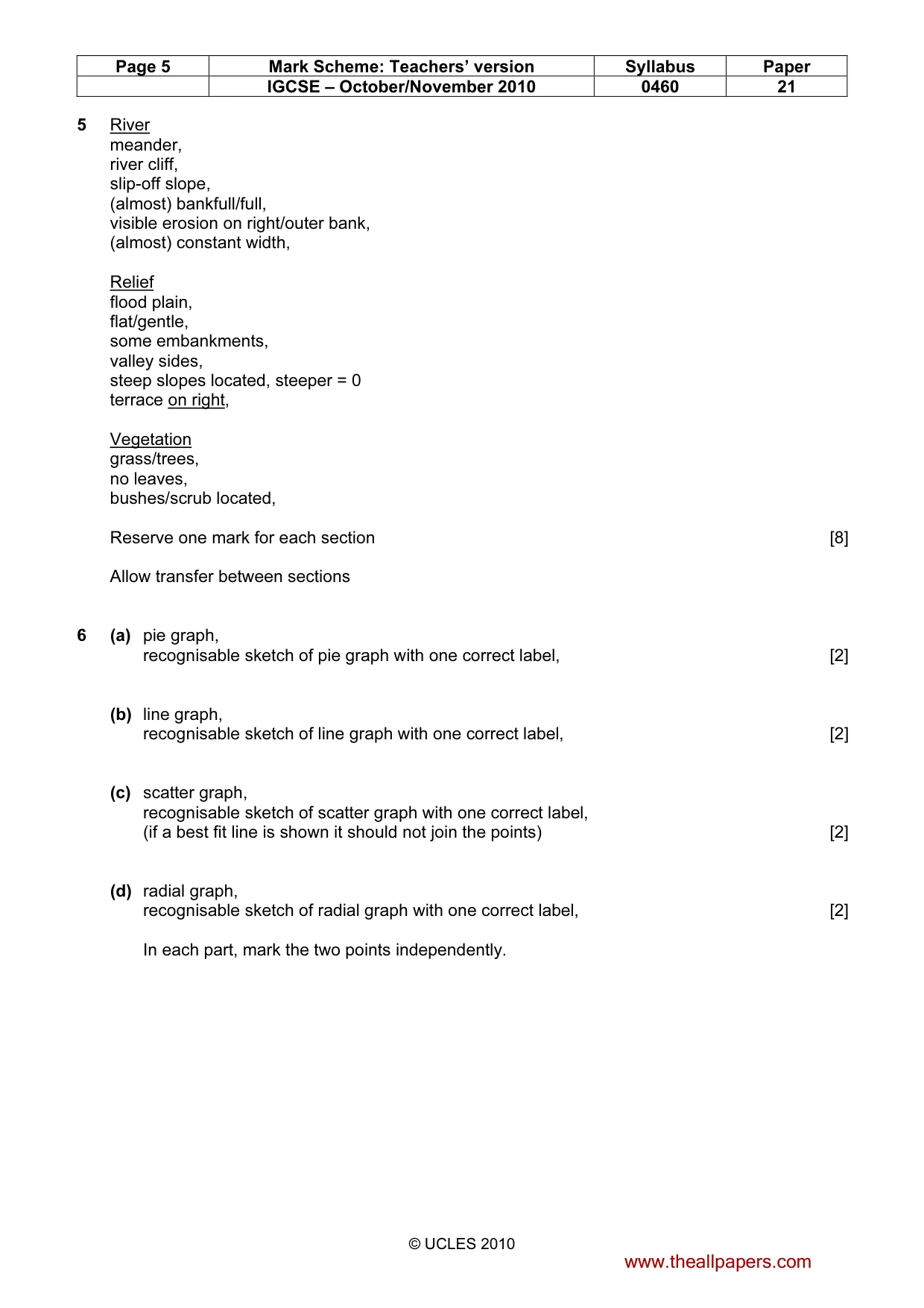 Mark scheme, page 5 of 5