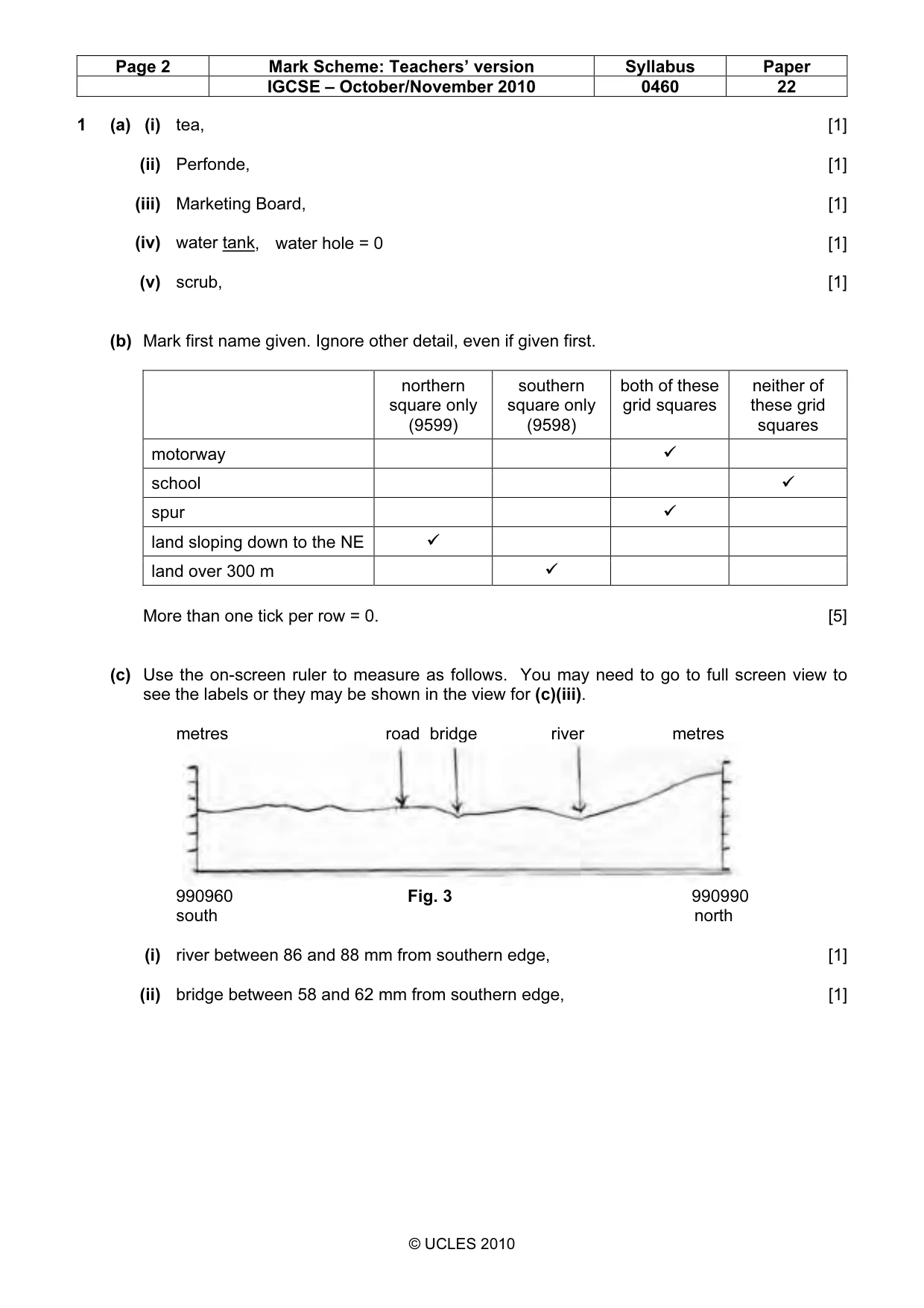 Mark scheme, page 2 of 6