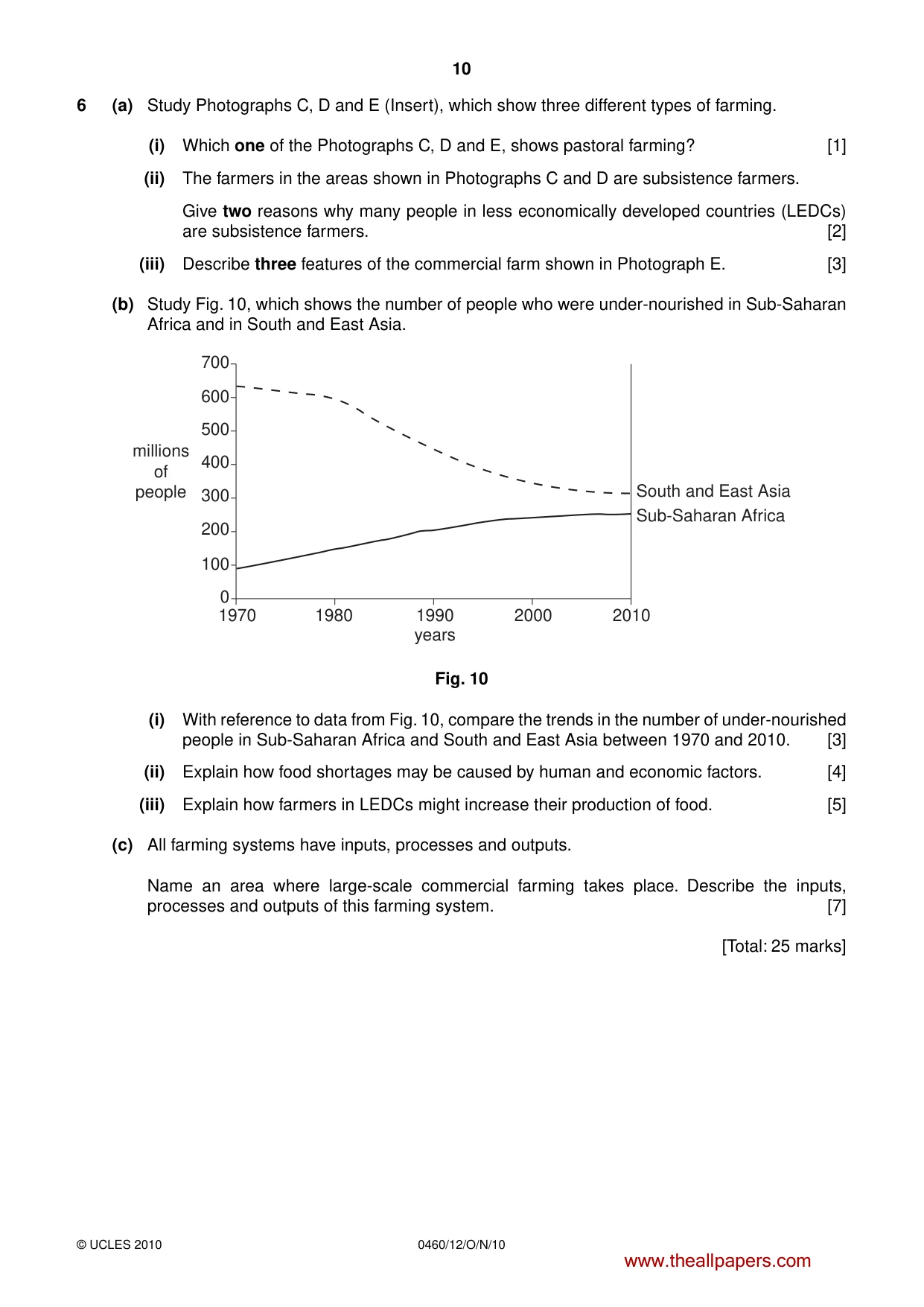 Cambridge IGCSE Geography 0460 2010 Oct/Nov Paper 1 · Variant 2 question paper, page 10 of 12