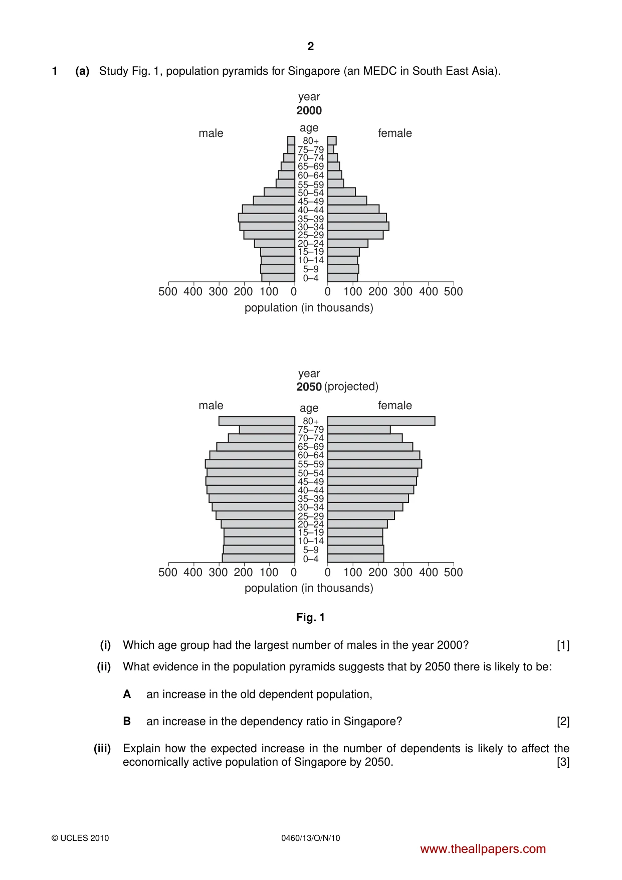 Cambridge IGCSE Geography 0460 2010 Oct/Nov Paper 1 · Variant 3 question paper, page 2 of 12