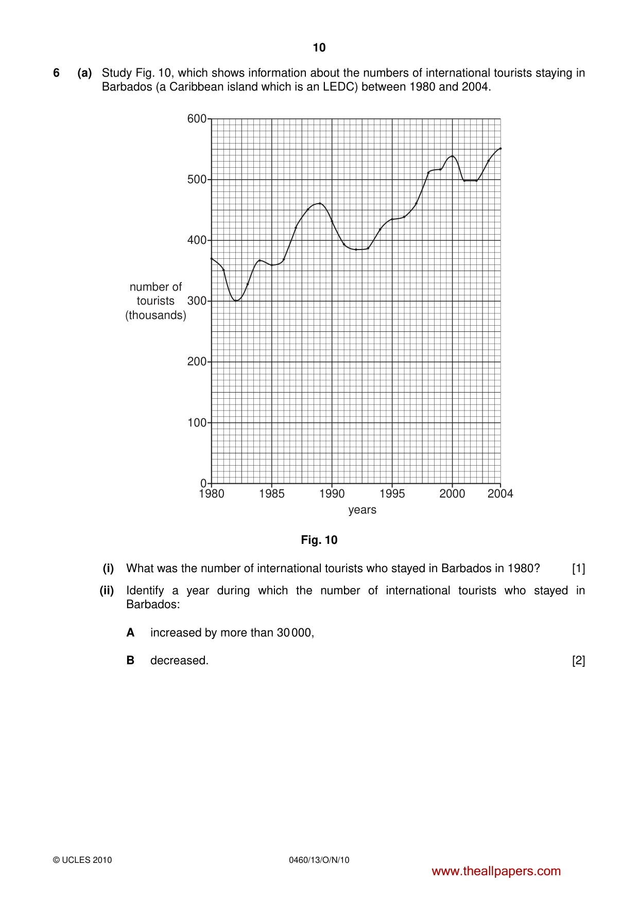 Cambridge IGCSE Geography 0460 2010 Oct/Nov Paper 1 · Variant 3 question paper, page 10 of 12